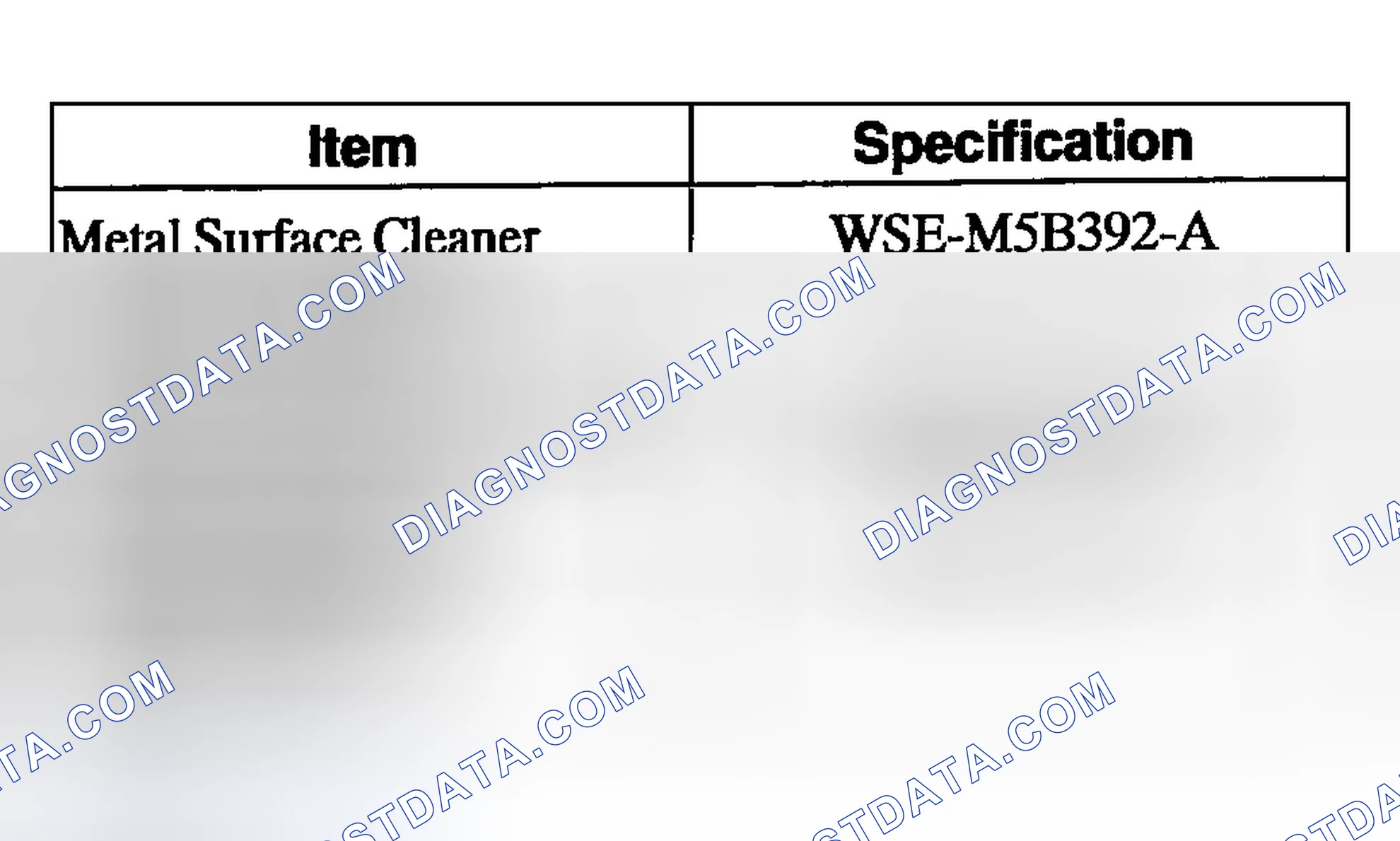 Scheme 1162: Materials