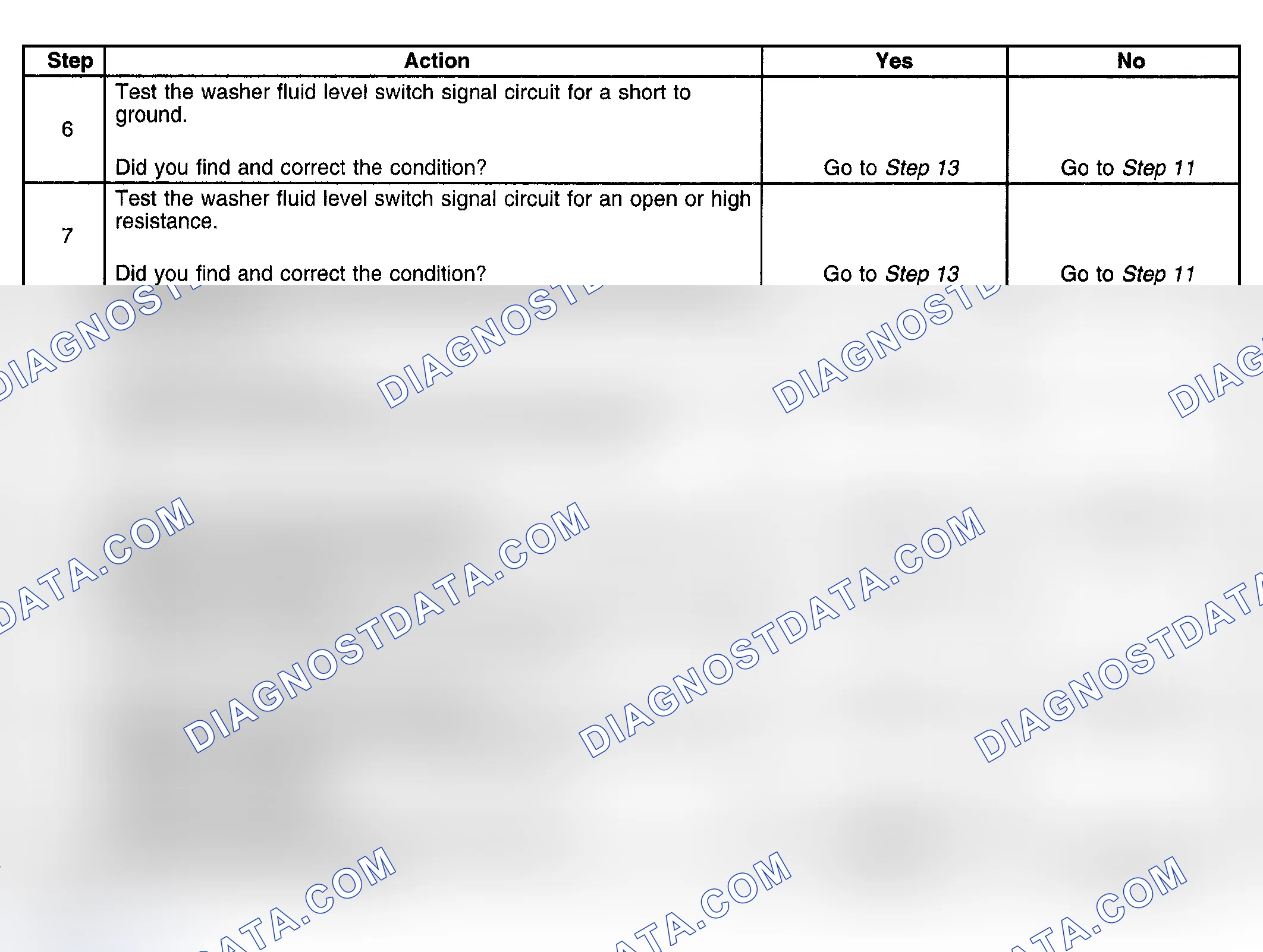 Scheme 12