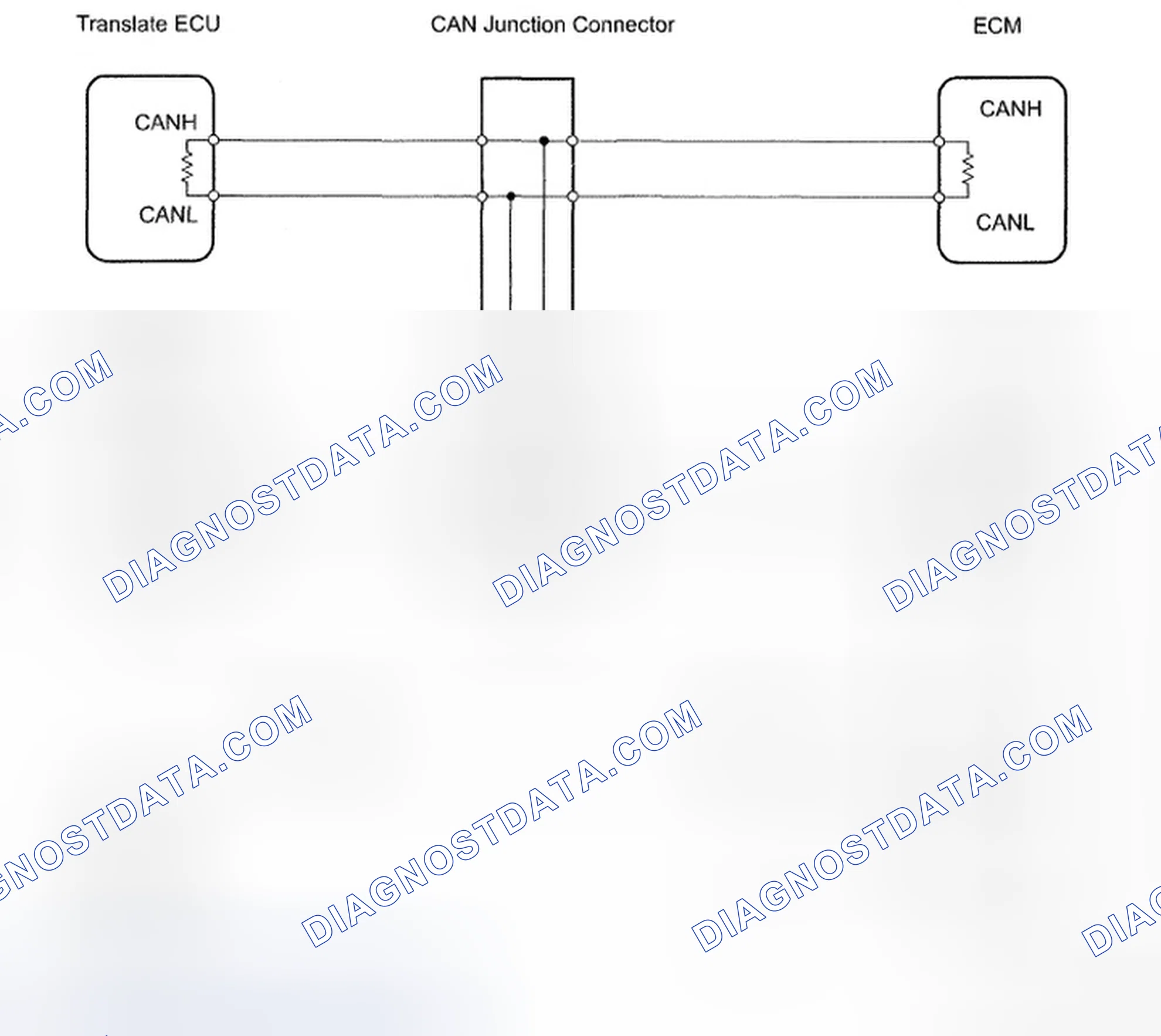 Scheme 13: CAN Bus Line - Wiring Diagram