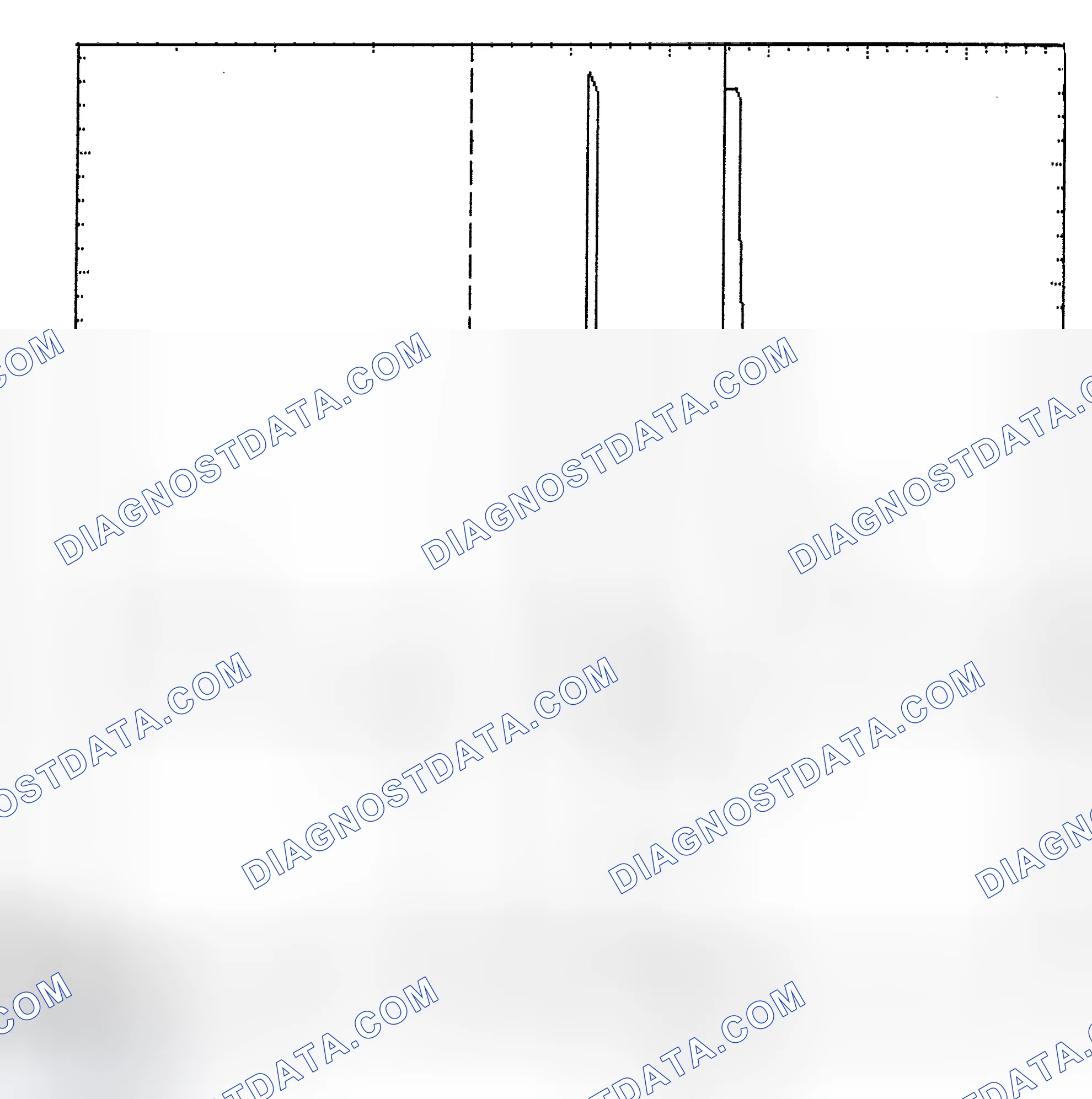 Scheme 6: Identifying Current Controlled Type Injector Pattern