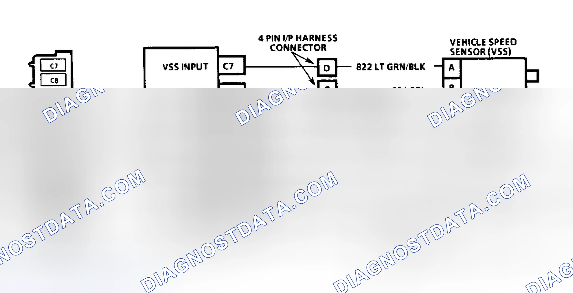 Scheme 152: Diagnostic Aids