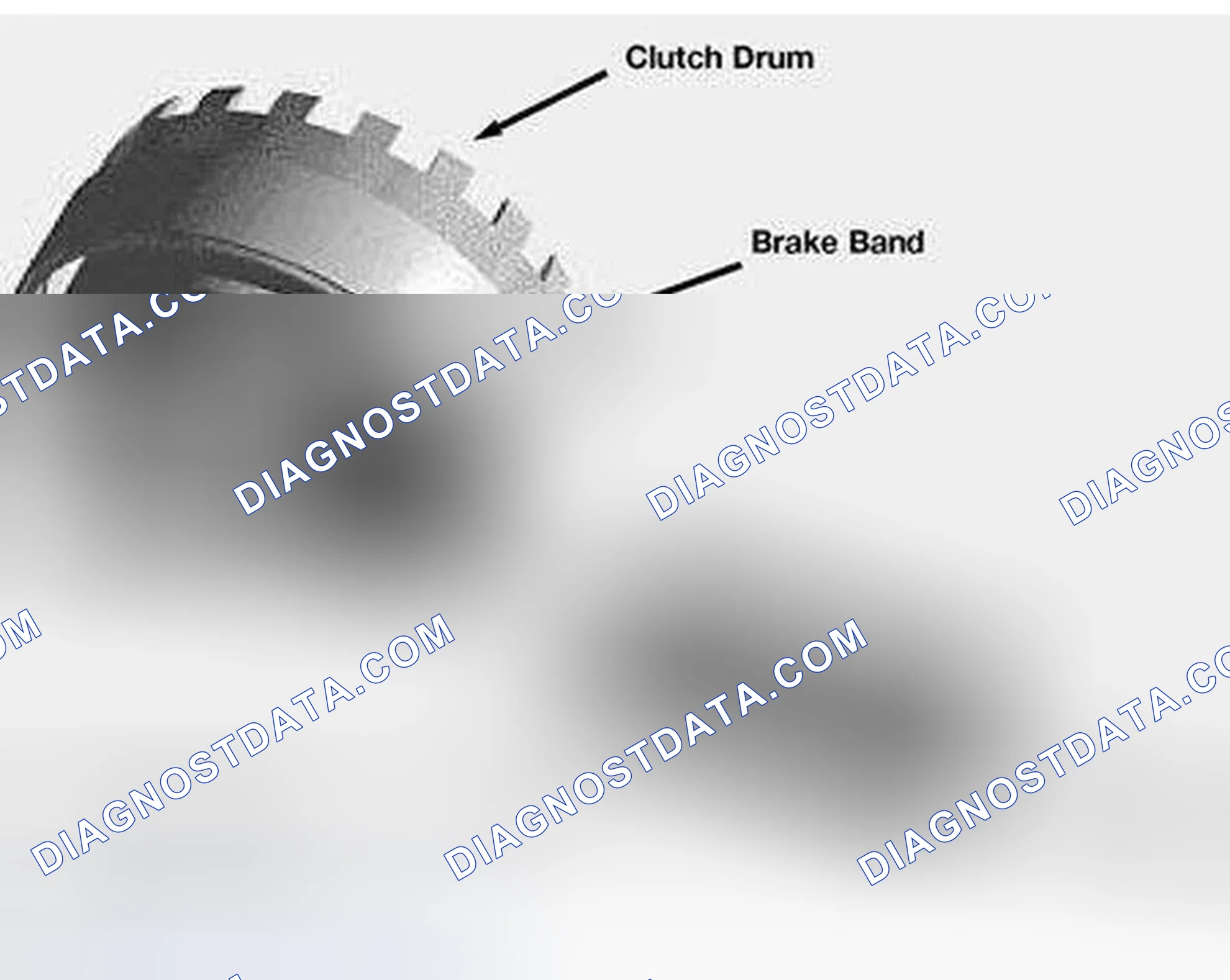 Scheme 271: Band Brakes