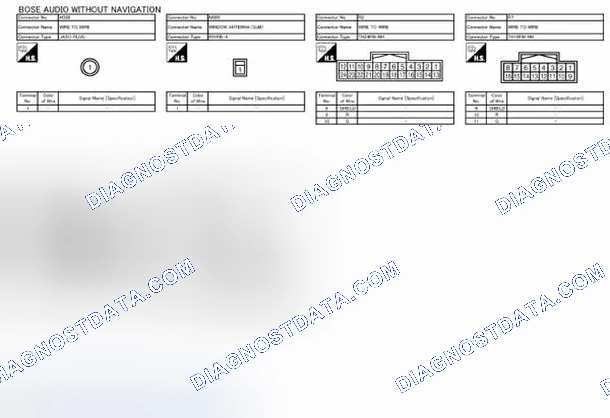 Scheme 133