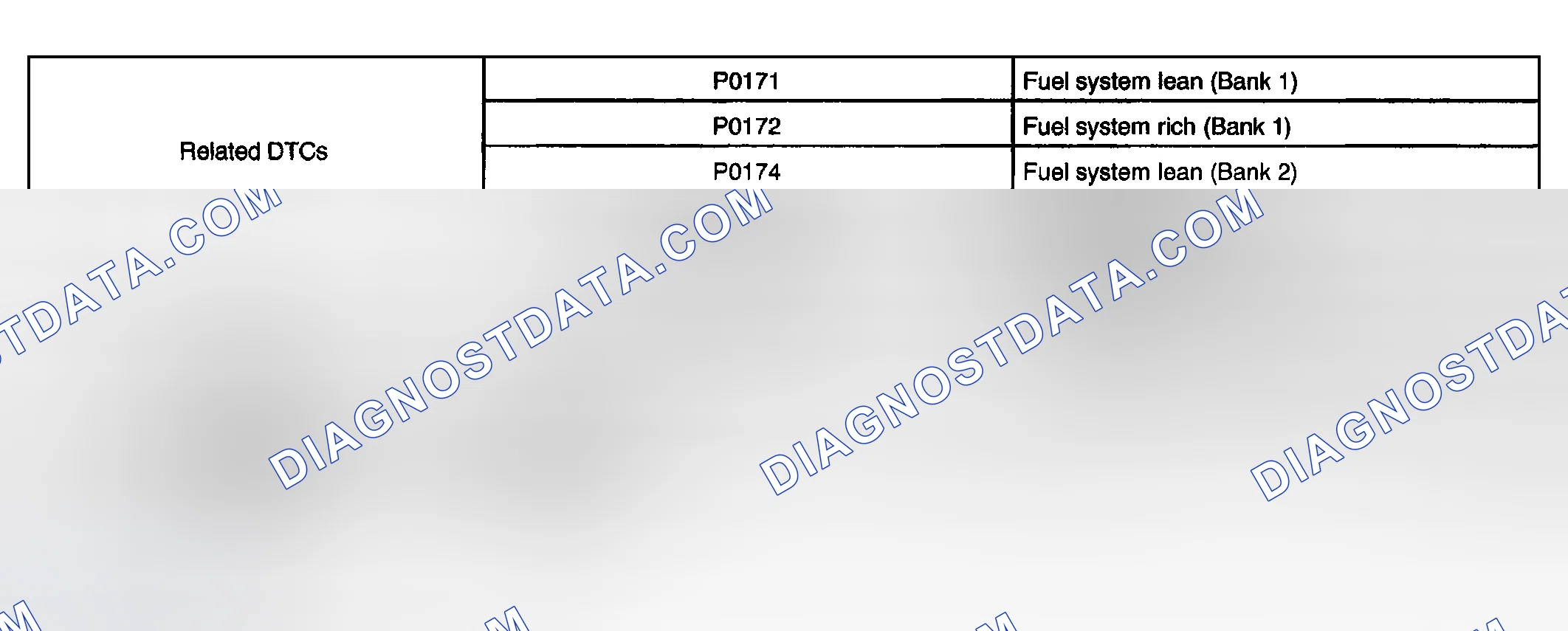 Scheme 253: MONITOR STRATEGY