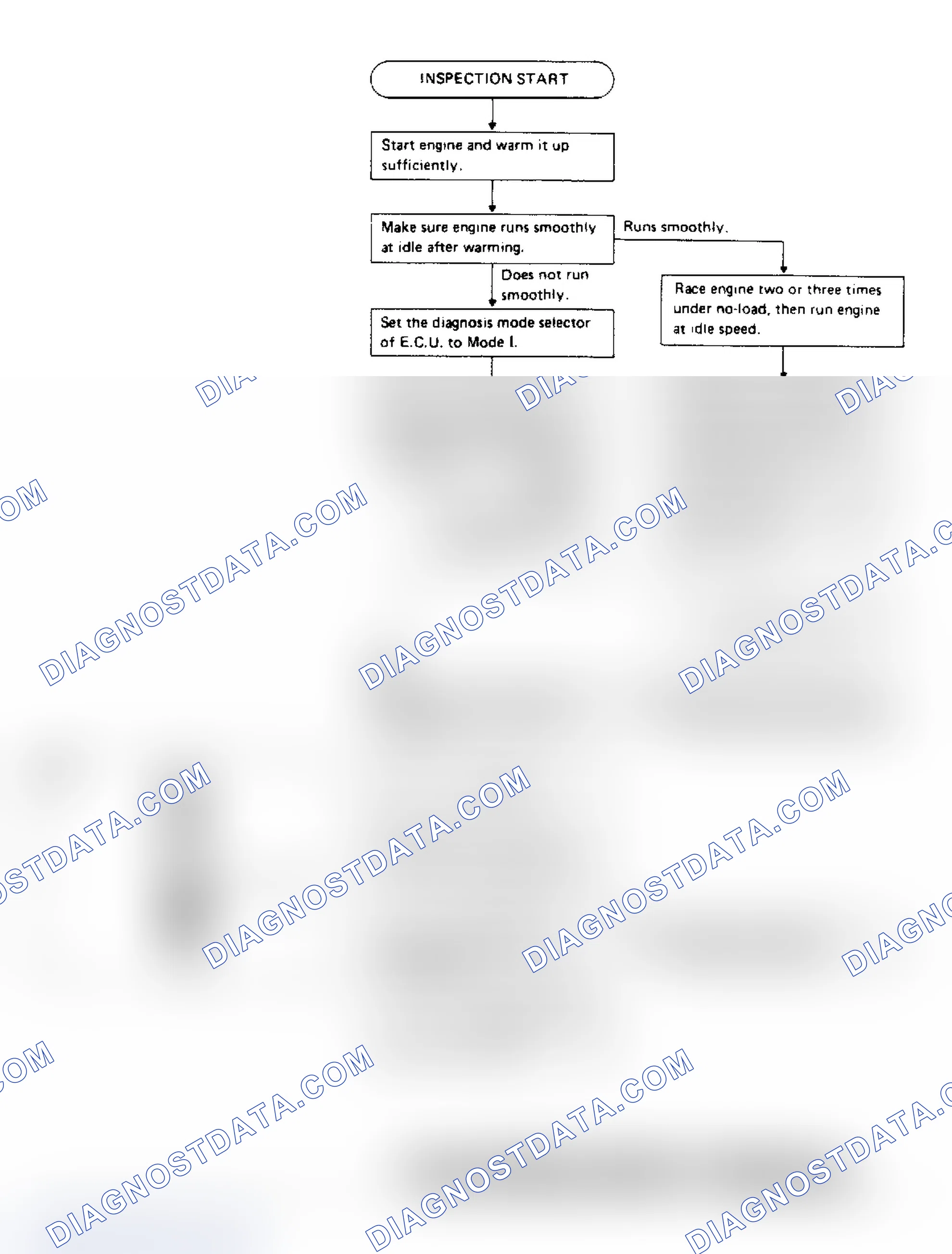 Scheme 23: CODE 45: INJECTION LEAK