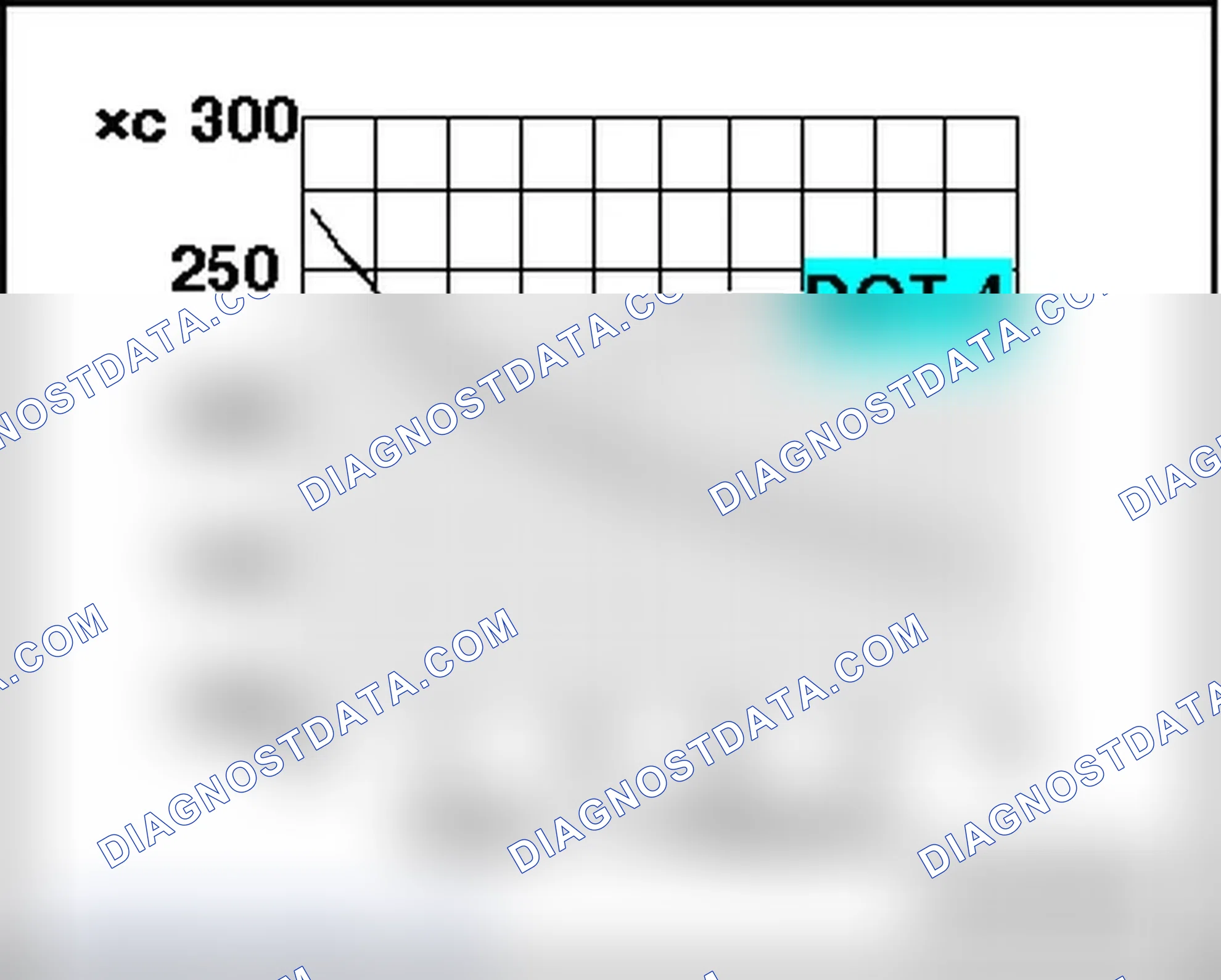 Scheme 1: BRAKE FLUID