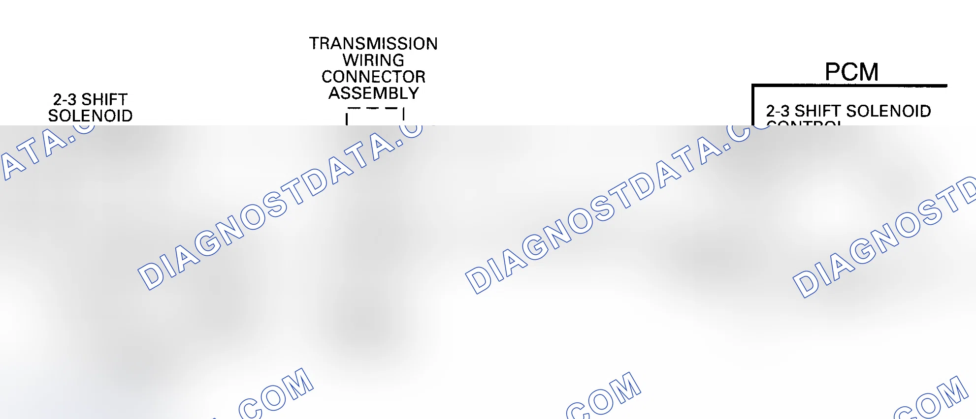 Scheme 92: DTC 81 Schematic (4L60-E) 2-3 Shift Solenoid Circuit Fault