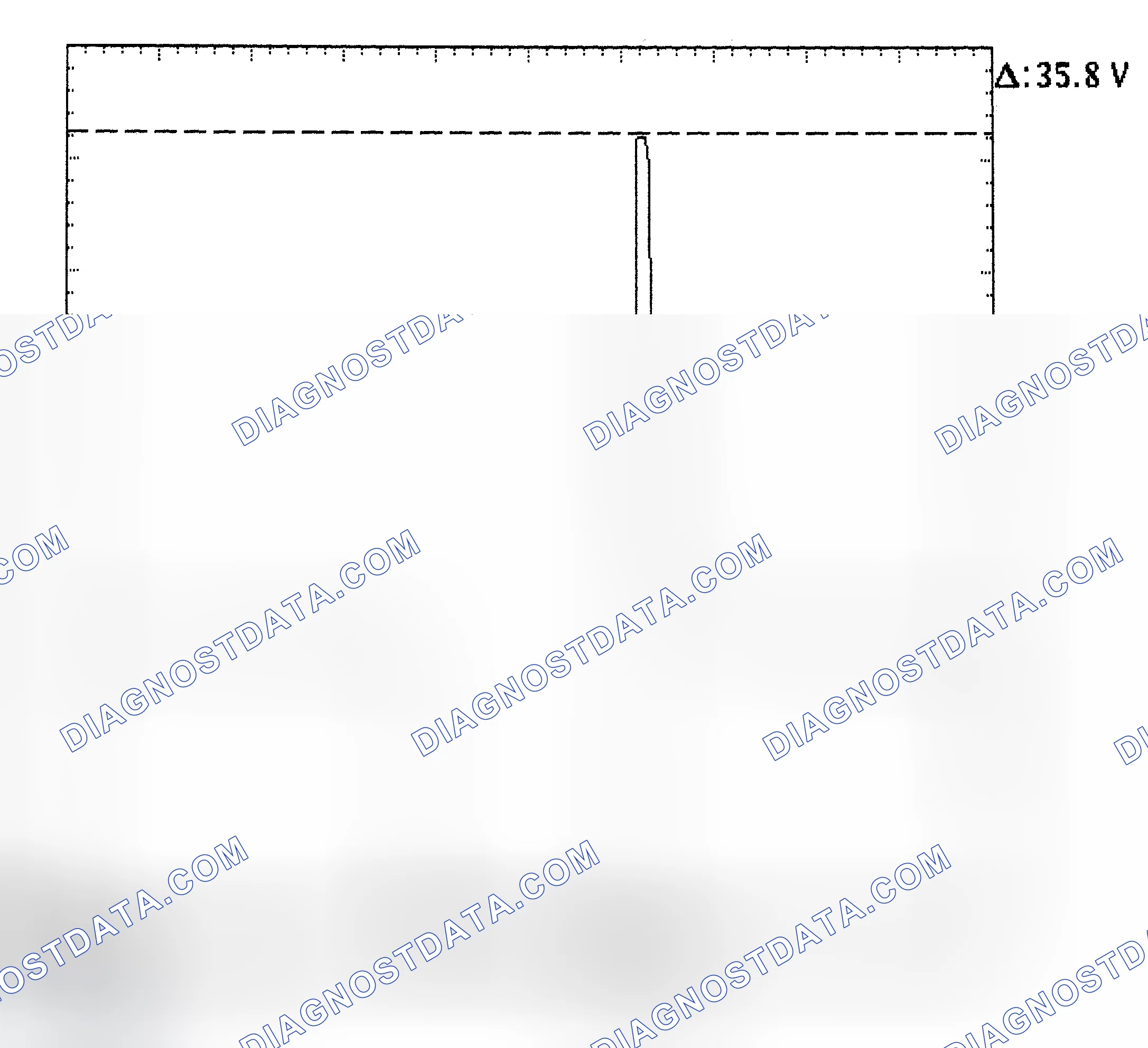 Scheme 28: Injector Bank - Known Good - Voltage Pattern
