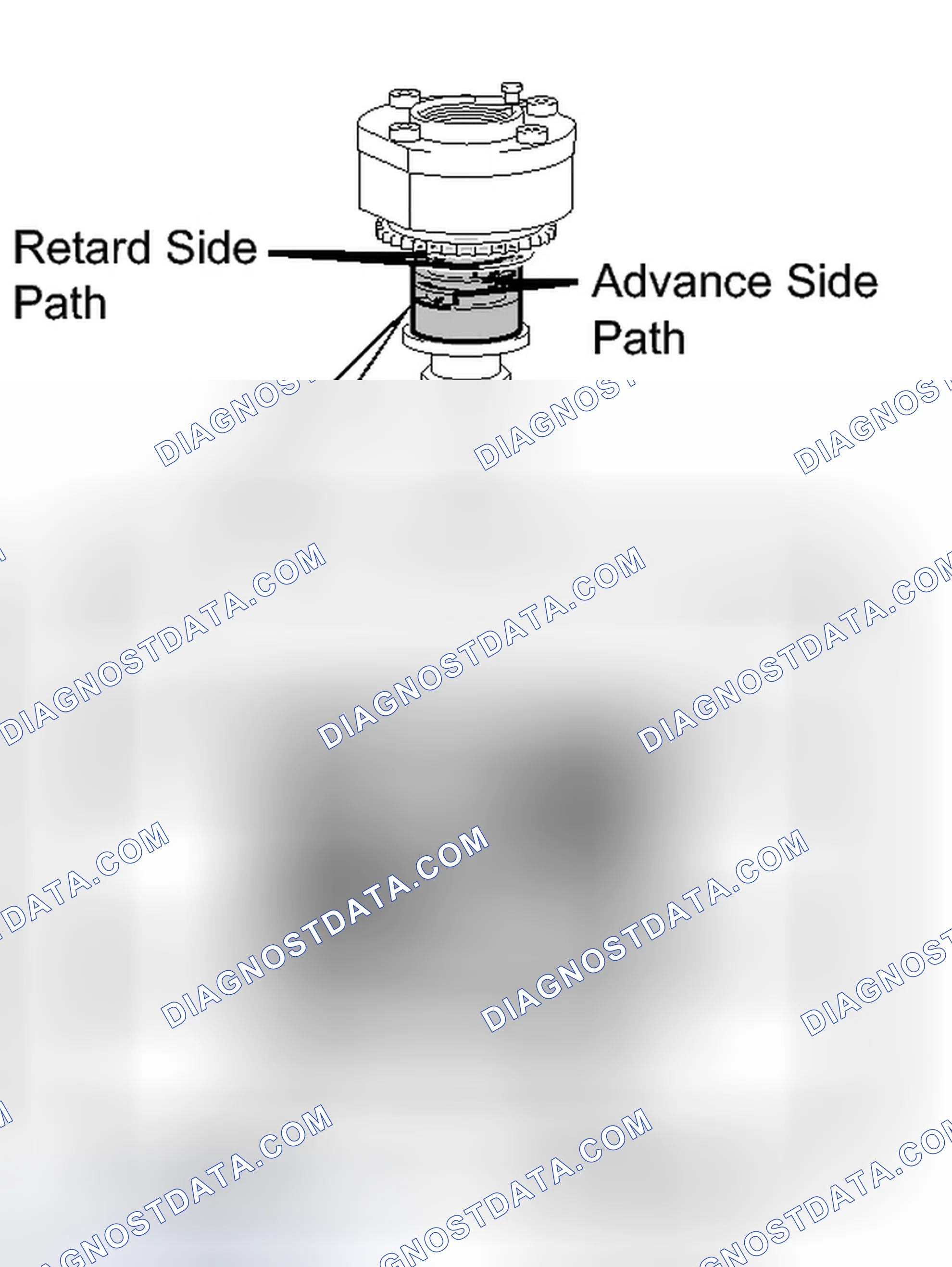 Scheme 428