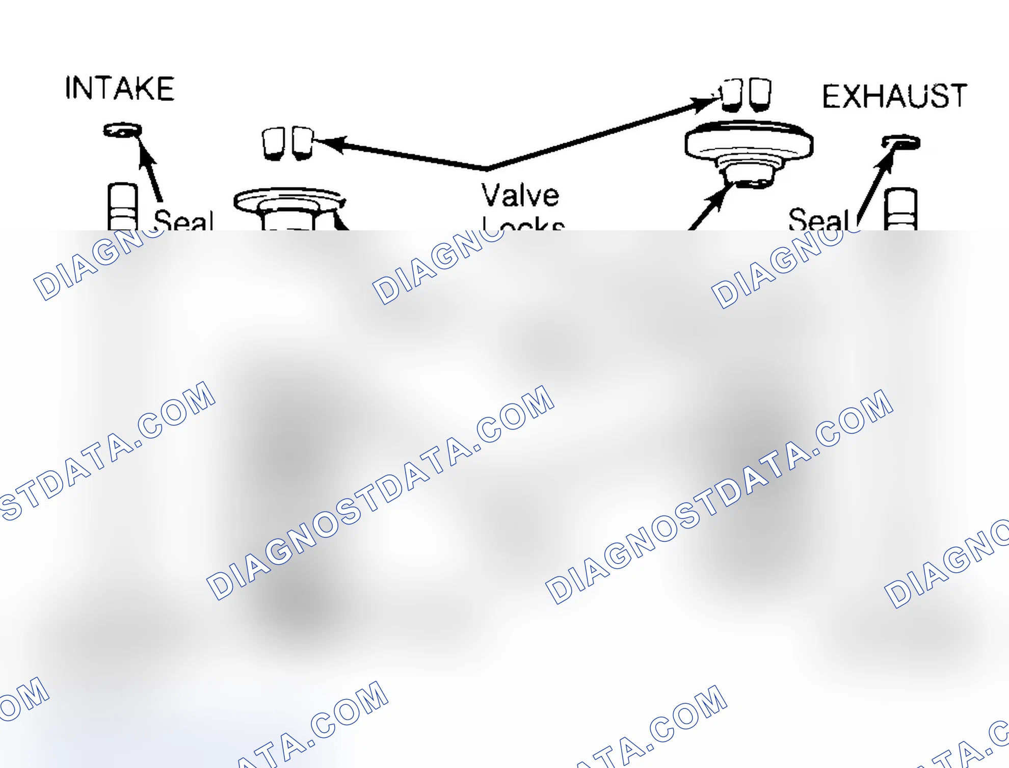 Scheme 11: Exploded View of Valve Assemblies