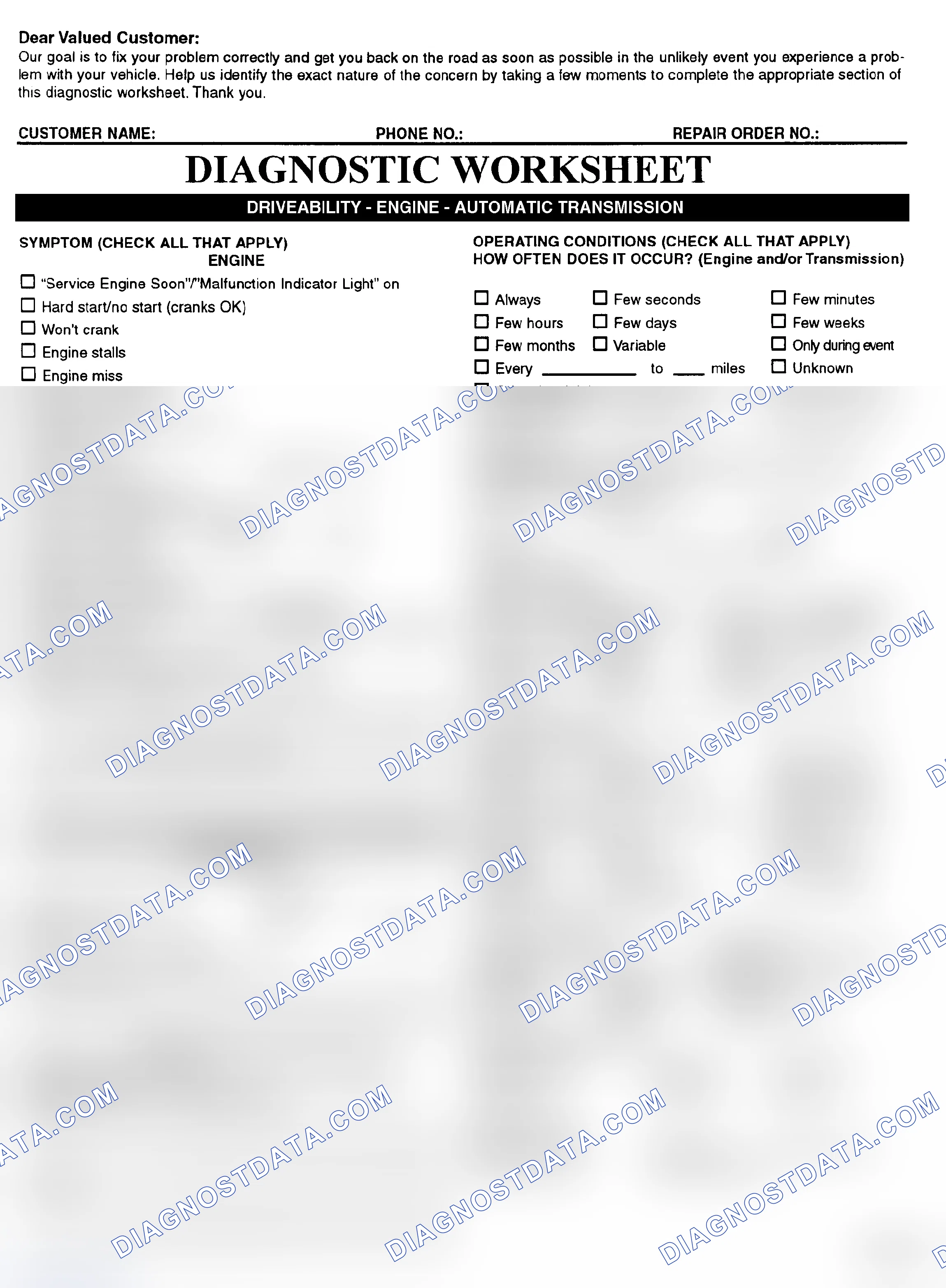 Scheme 2: Symptom Check List - Page 1