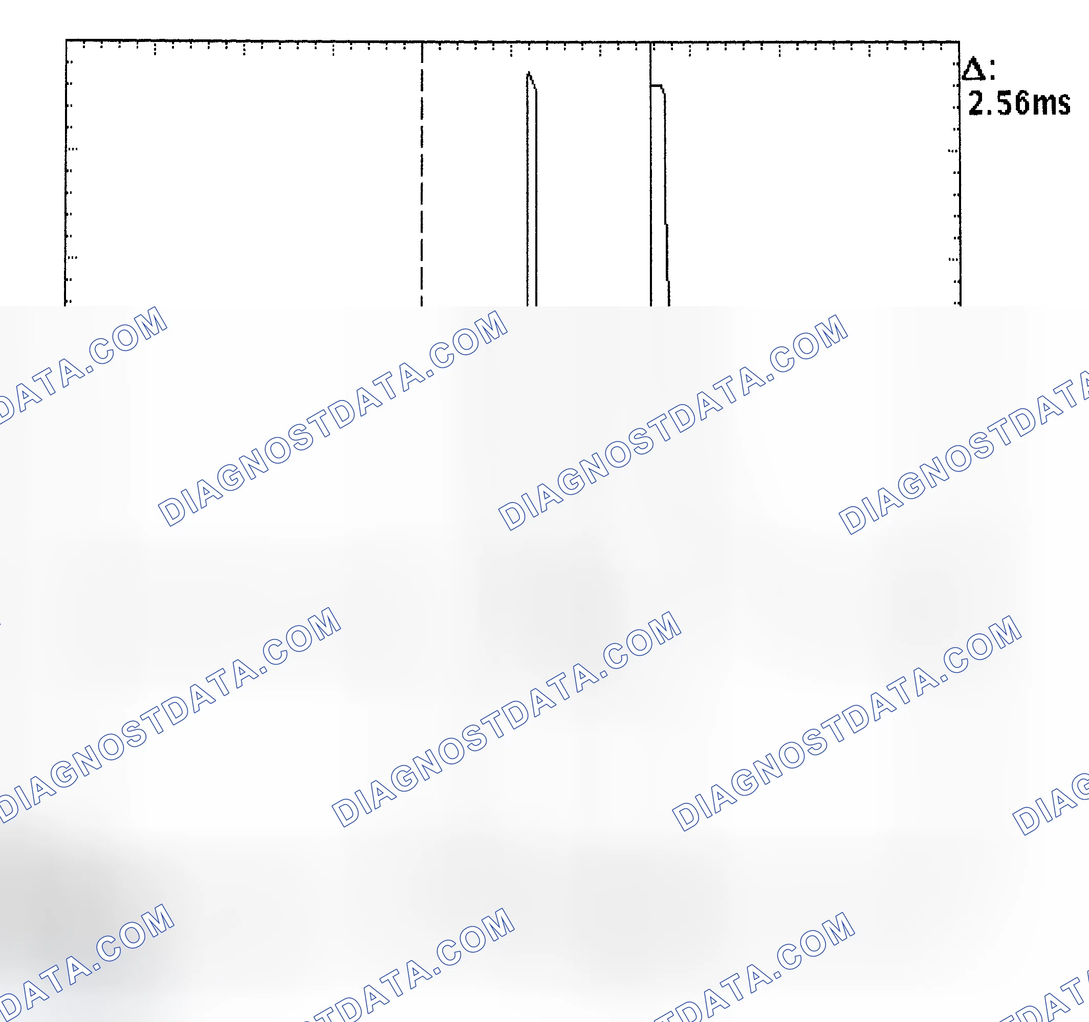 Scheme 27: Injector Bank - Known Good - Voltage Pattern