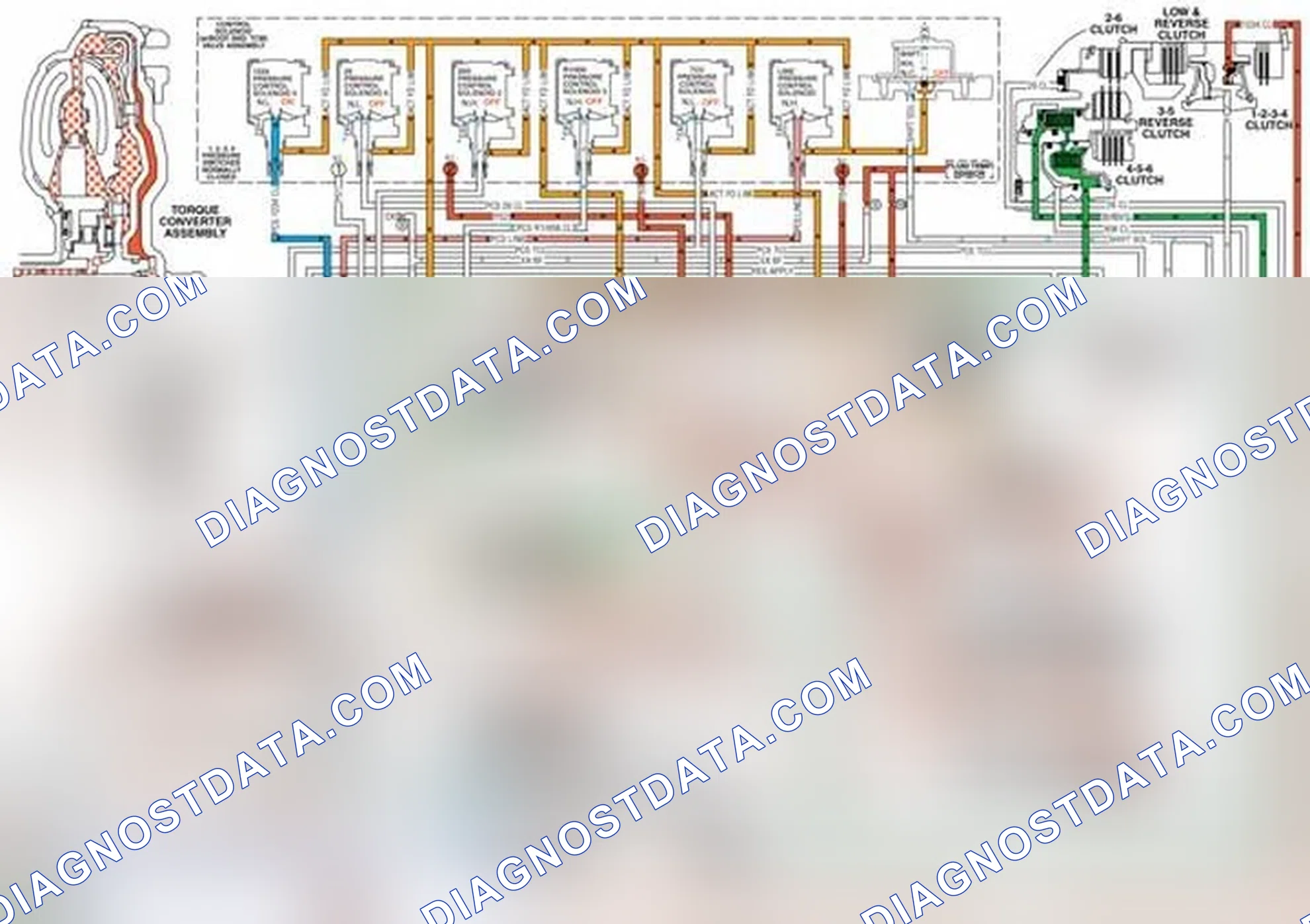 Scheme 222: TCC Regulator Apply Valve