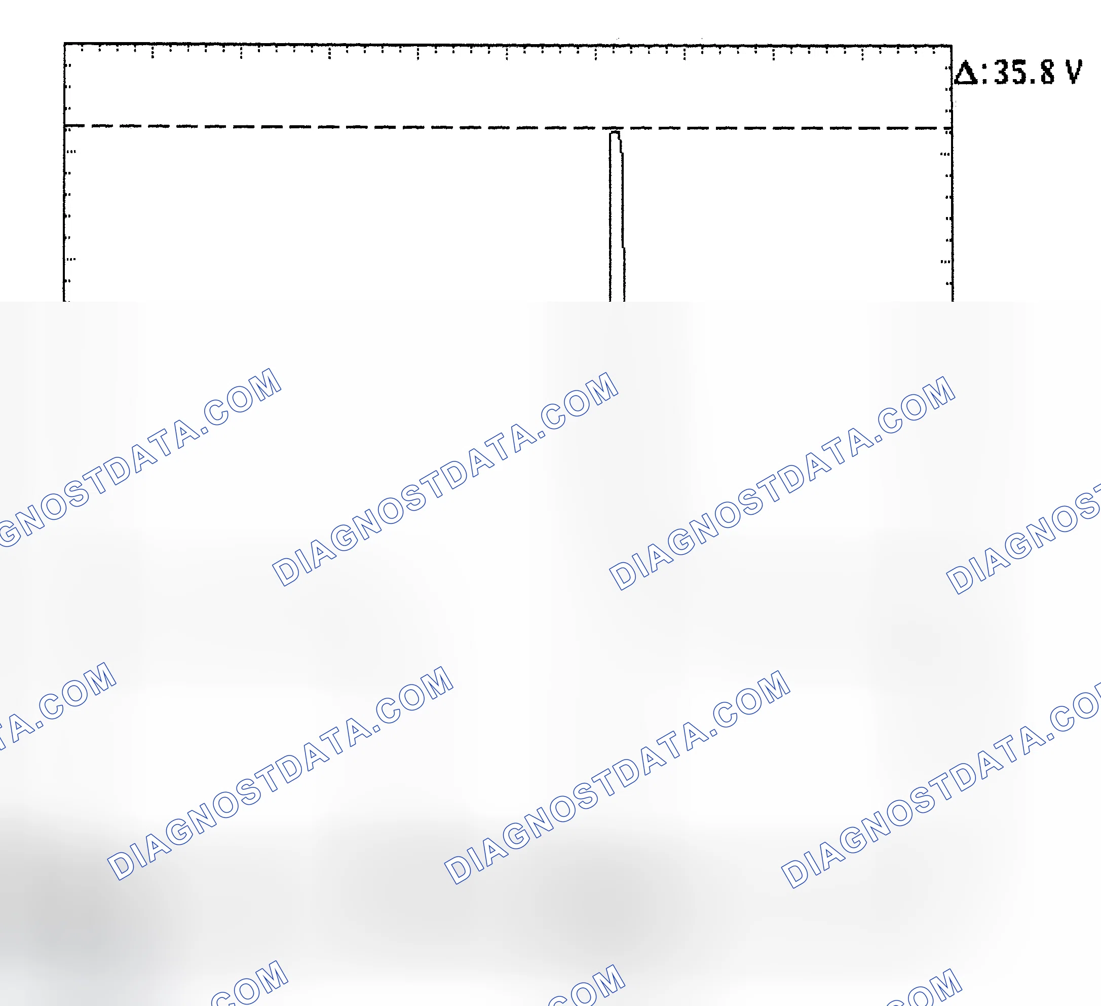 Scheme 28: Injector Bank - Known Good - Voltage Pattern