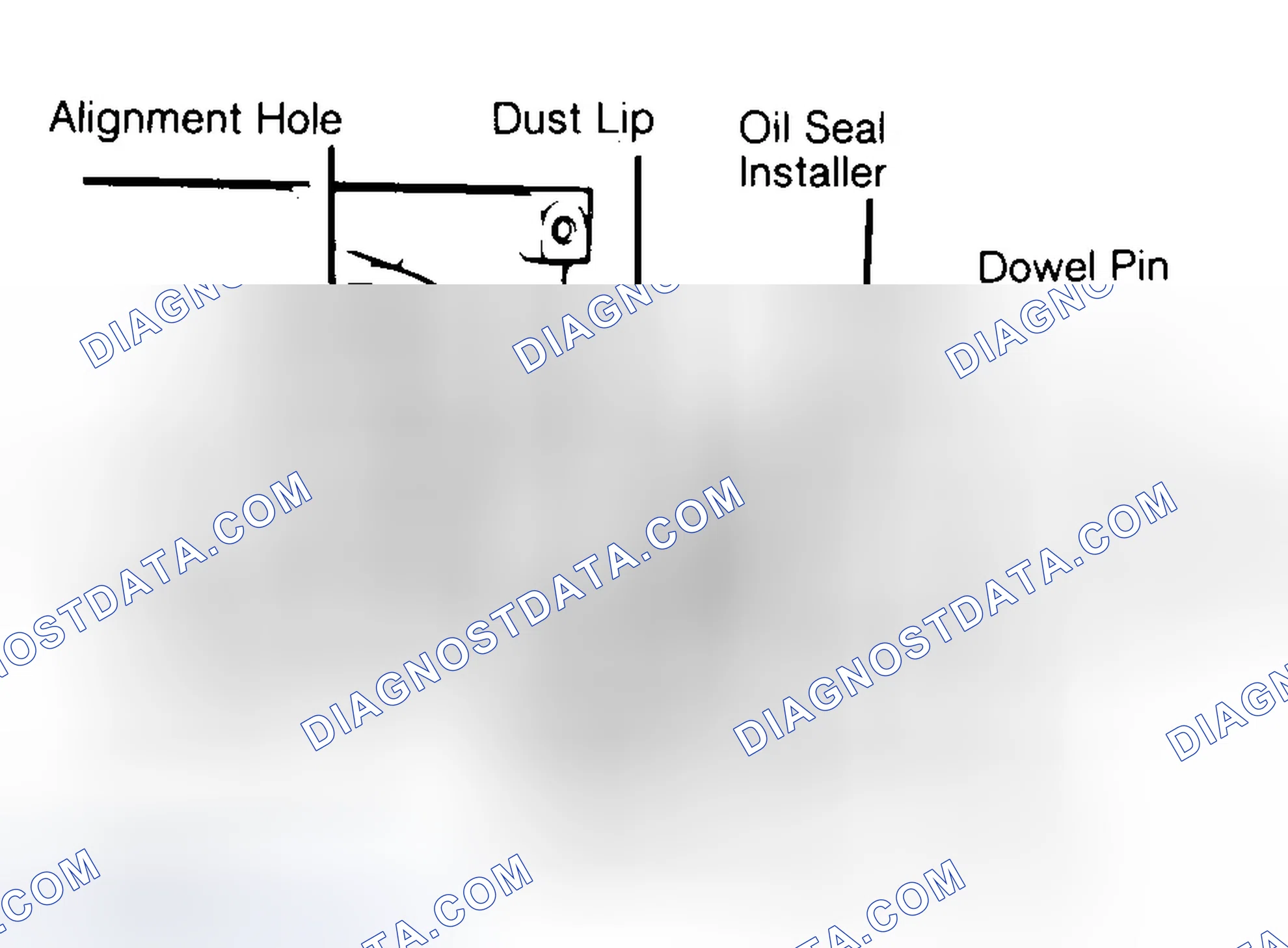 Scheme 10: Installing Typical One-Piece Oil Seal