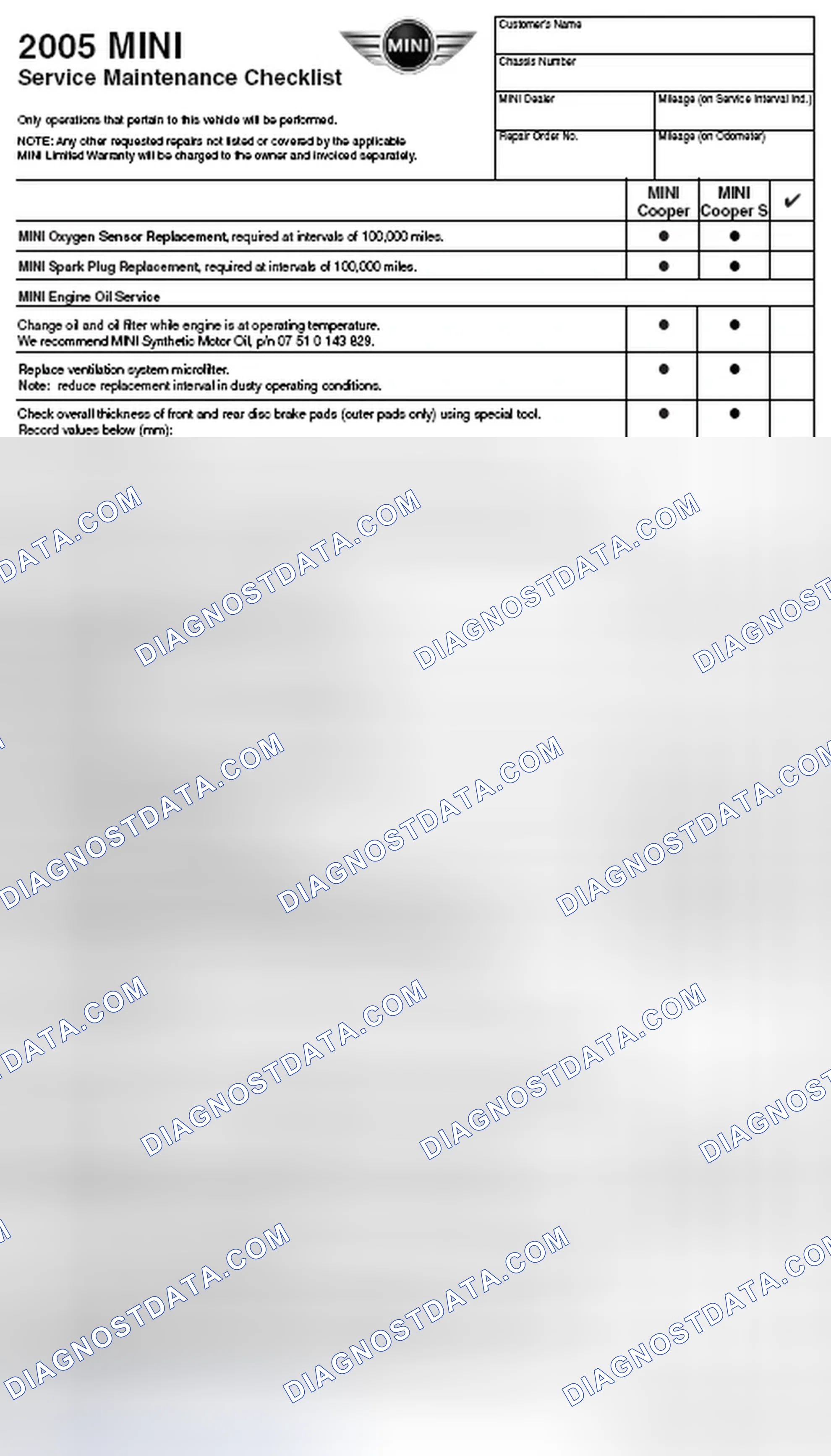Scheme 201: Sample 2002 MINI Service Maintenance Checklist