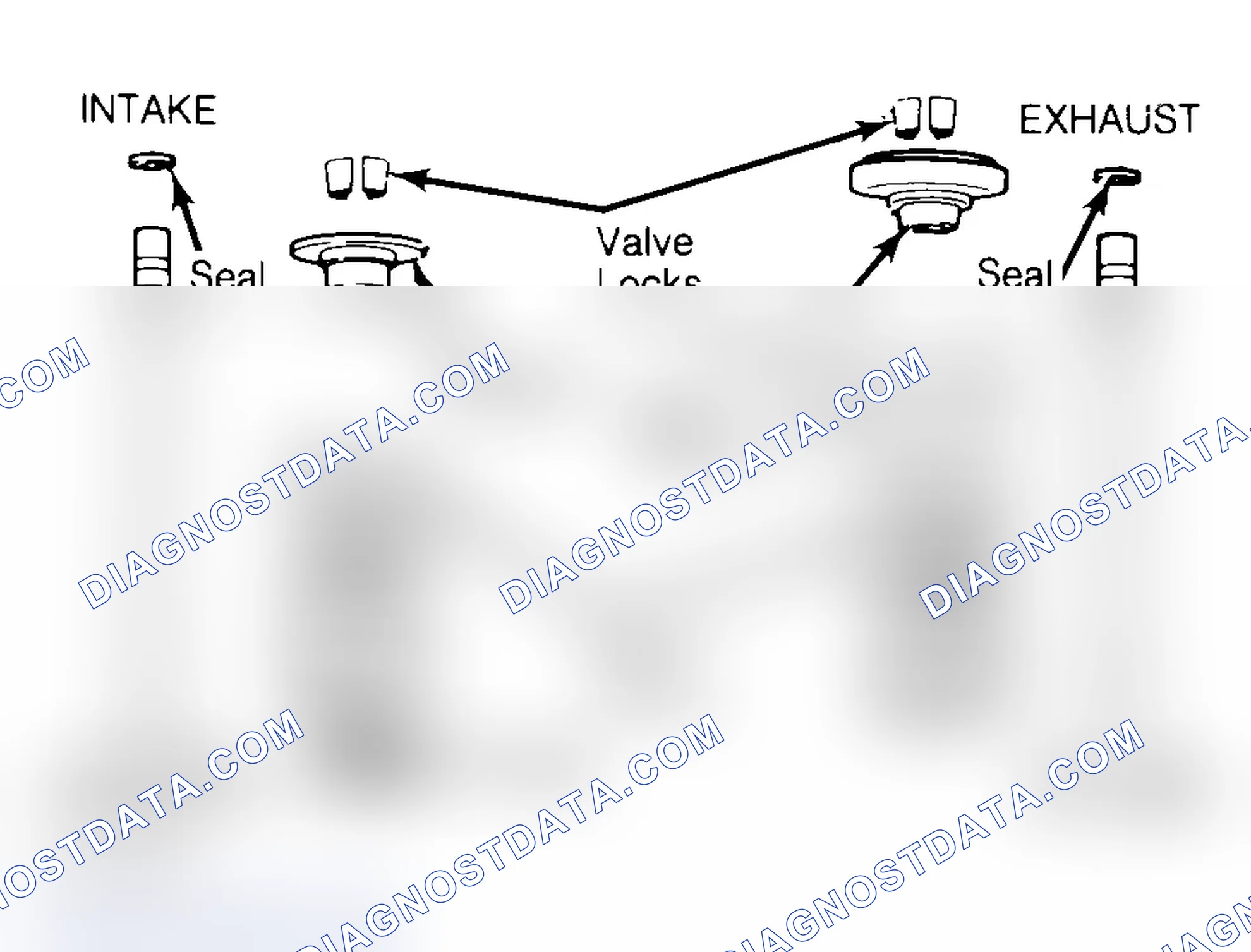 Scheme 4: Exploded View of Valve Assemblies