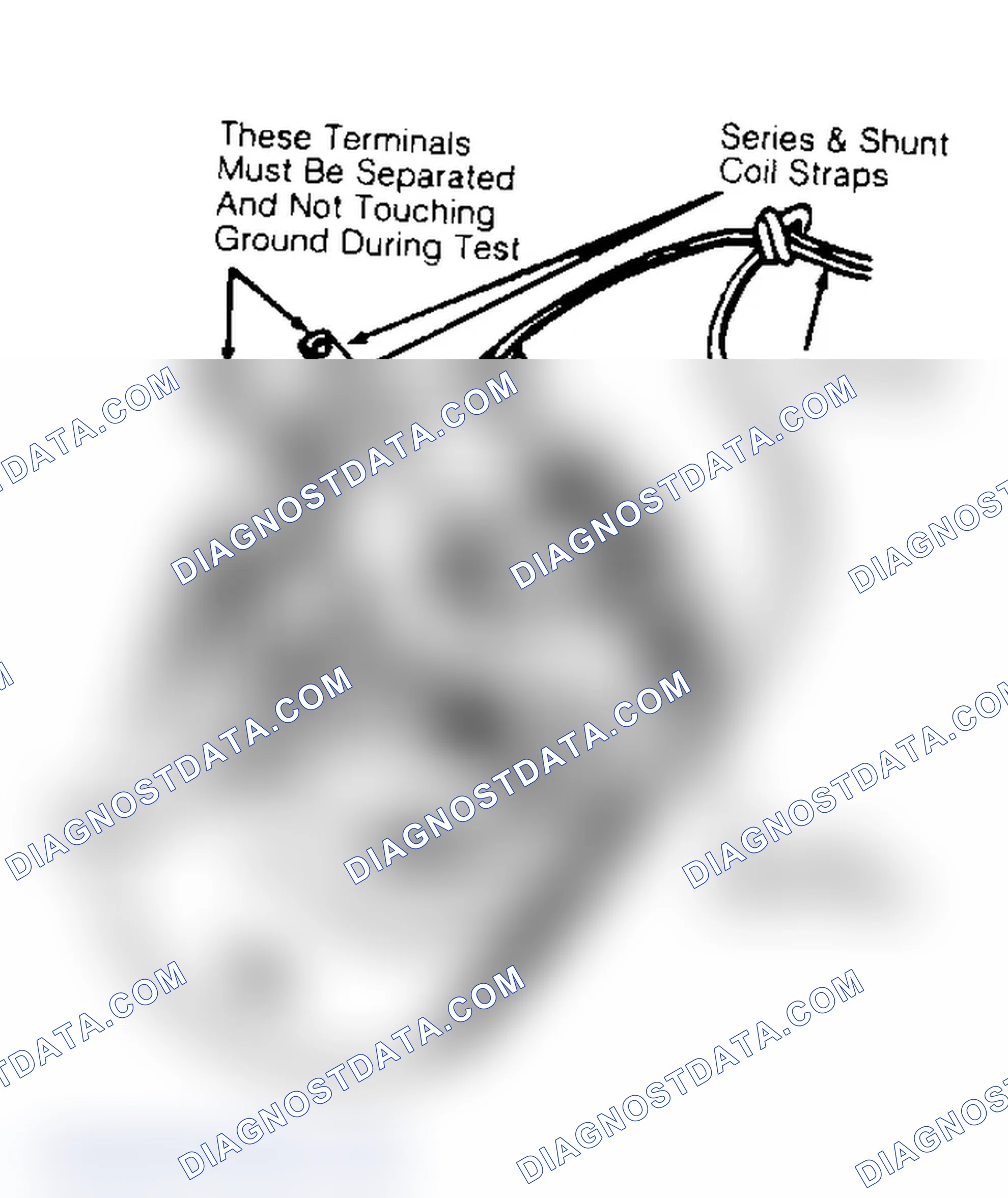 Scheme 9: SERIES COIL GROUND TEST