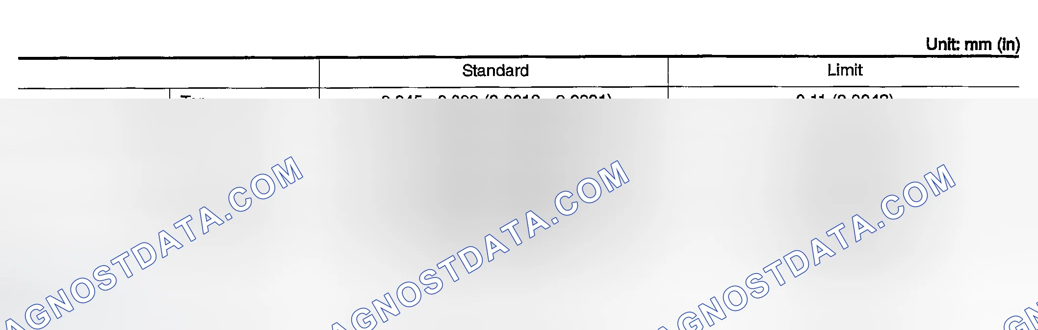 Scheme 22: Piston Ring