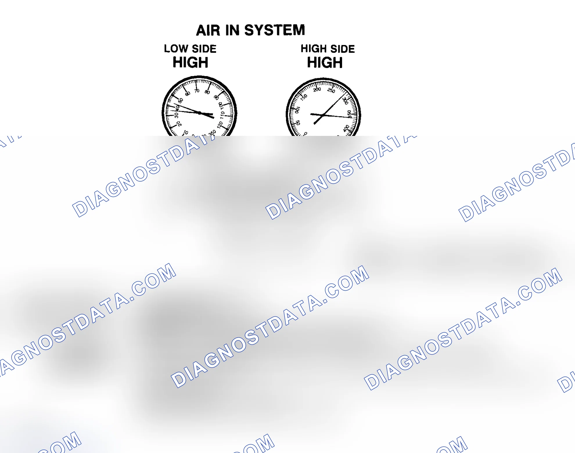 Scheme 19: Air In R-134a System