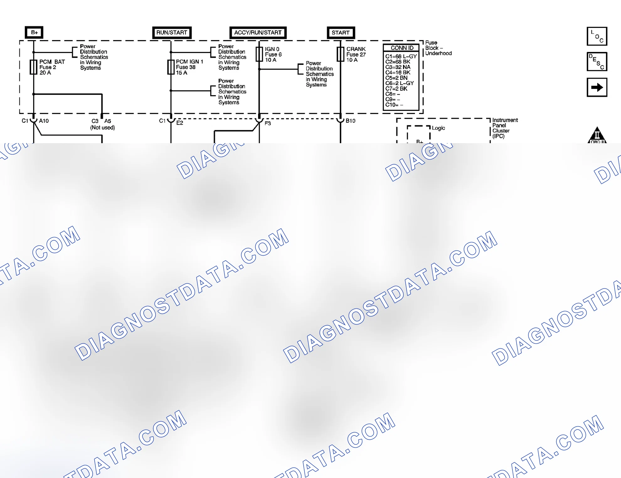 Scheme 28: Engine Controls Schematics