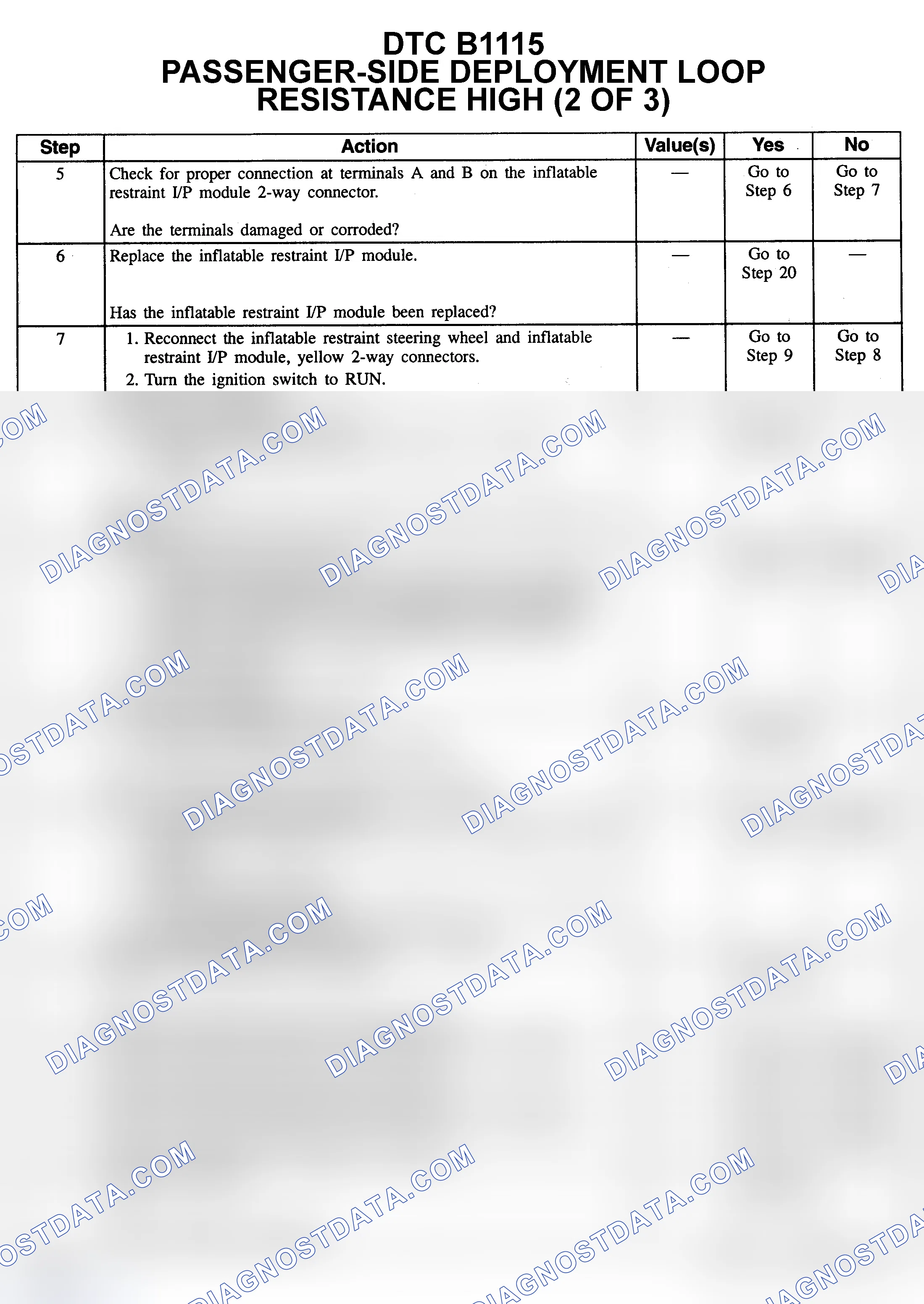Scheme 20