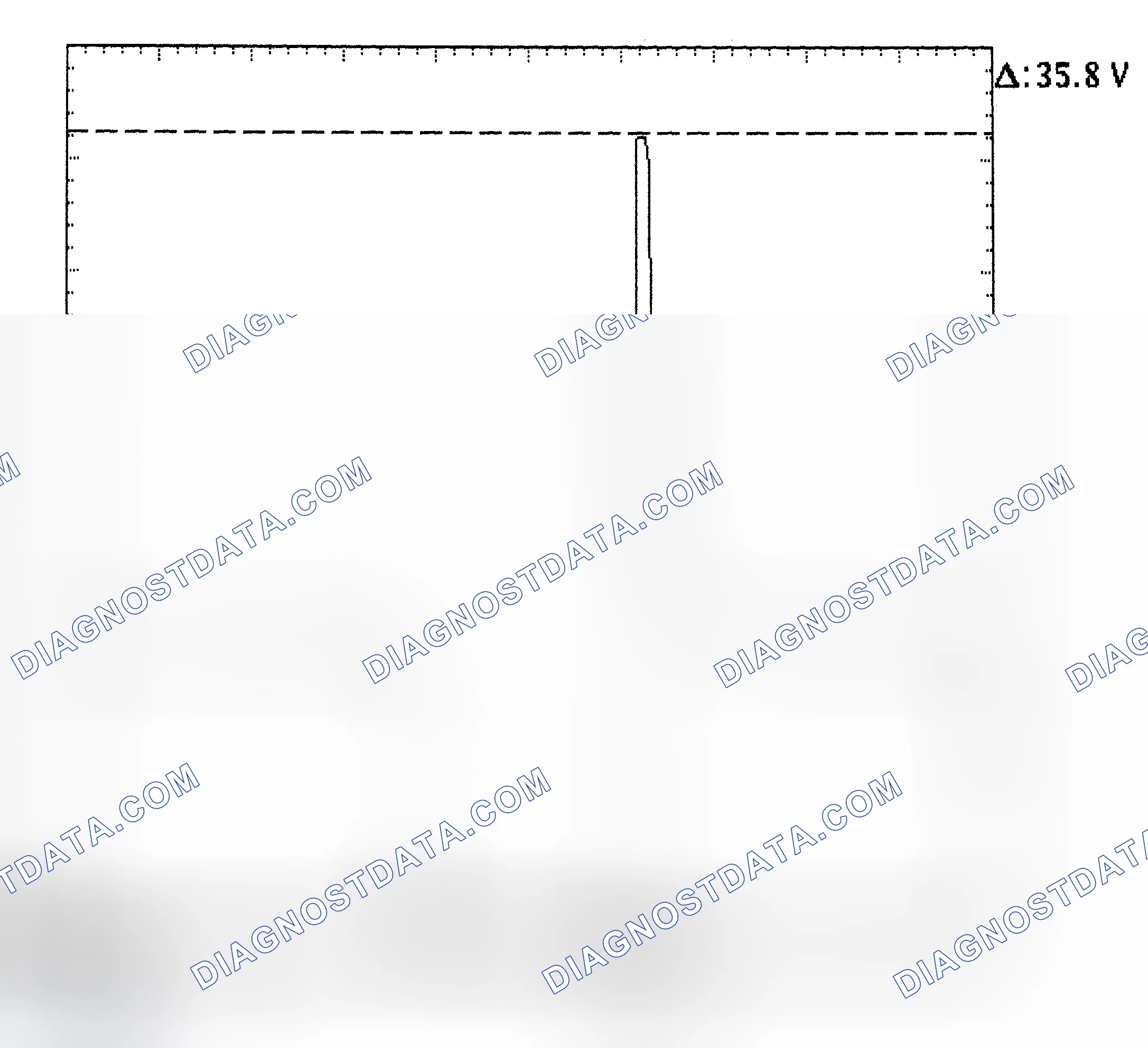 Scheme 28: Injector Bank - Known Good - Voltage Pattern