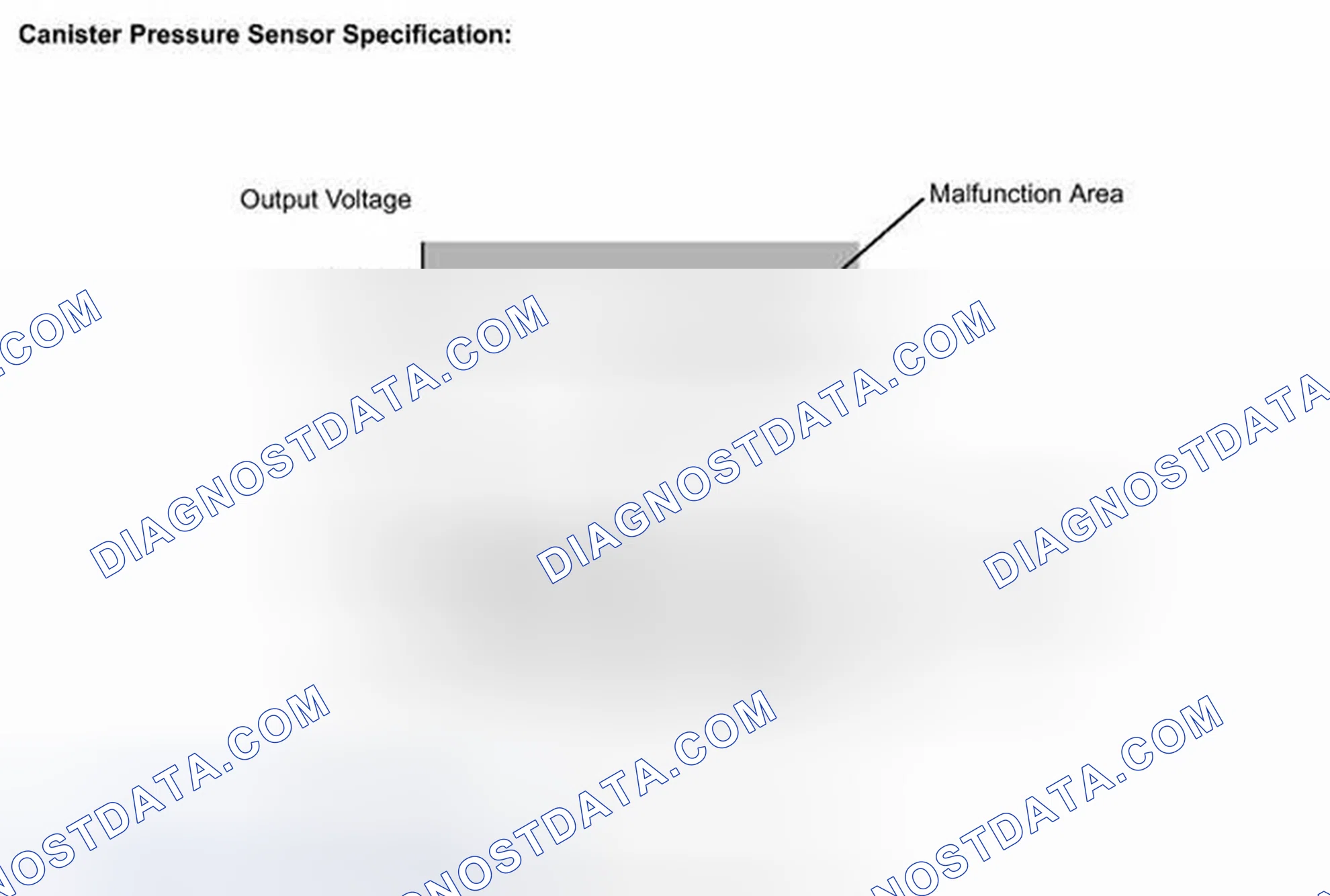 Scheme 234: MONITOR DESCRIPTION
