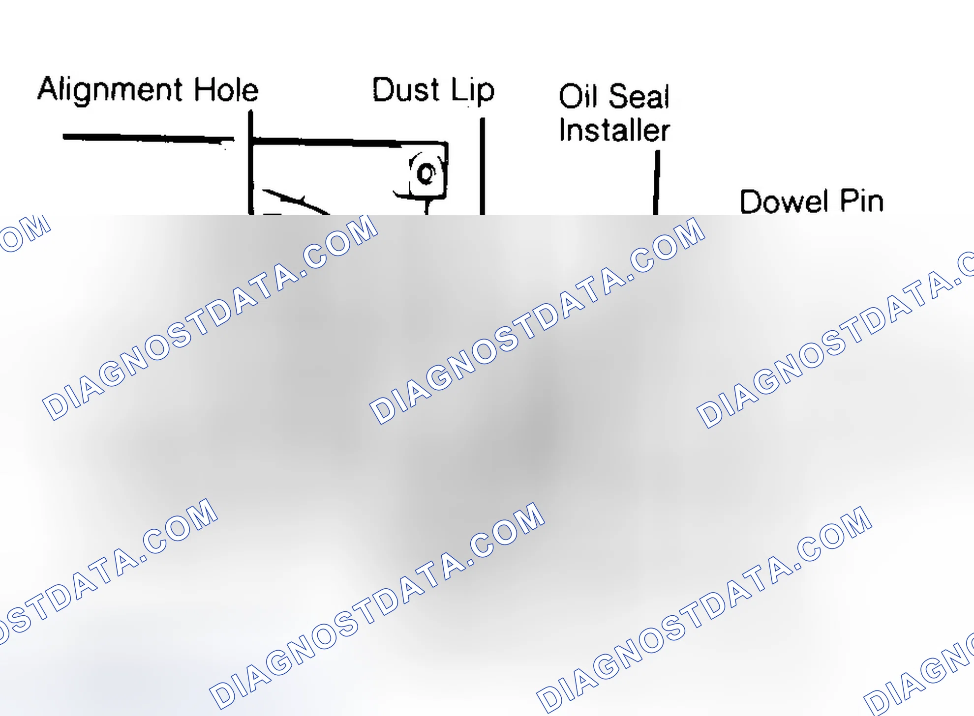 Scheme 10: Installing Typical One-Piece Oil Seal