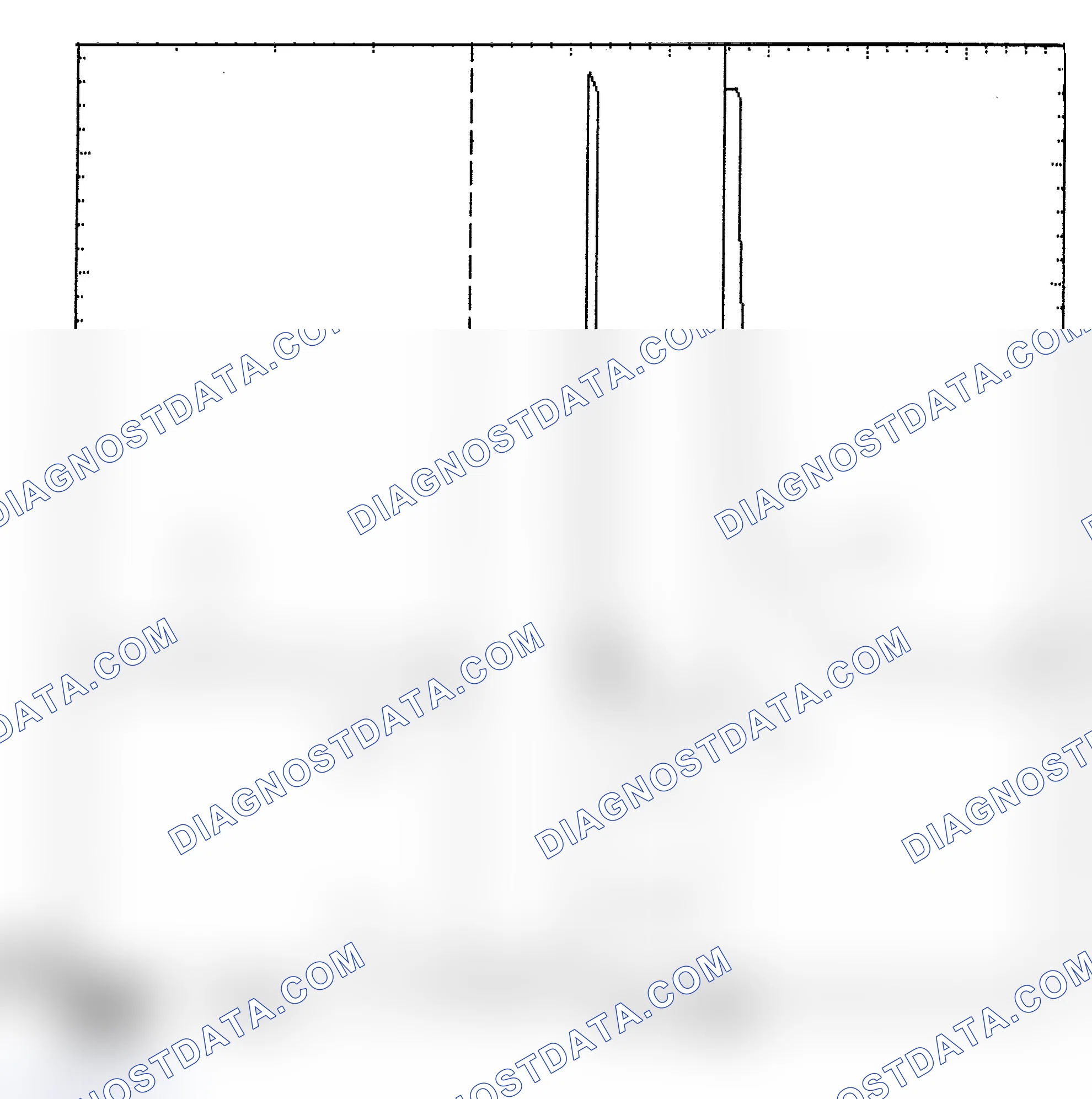 Scheme 6: Identifying Current Controlled Type Injector Pattern