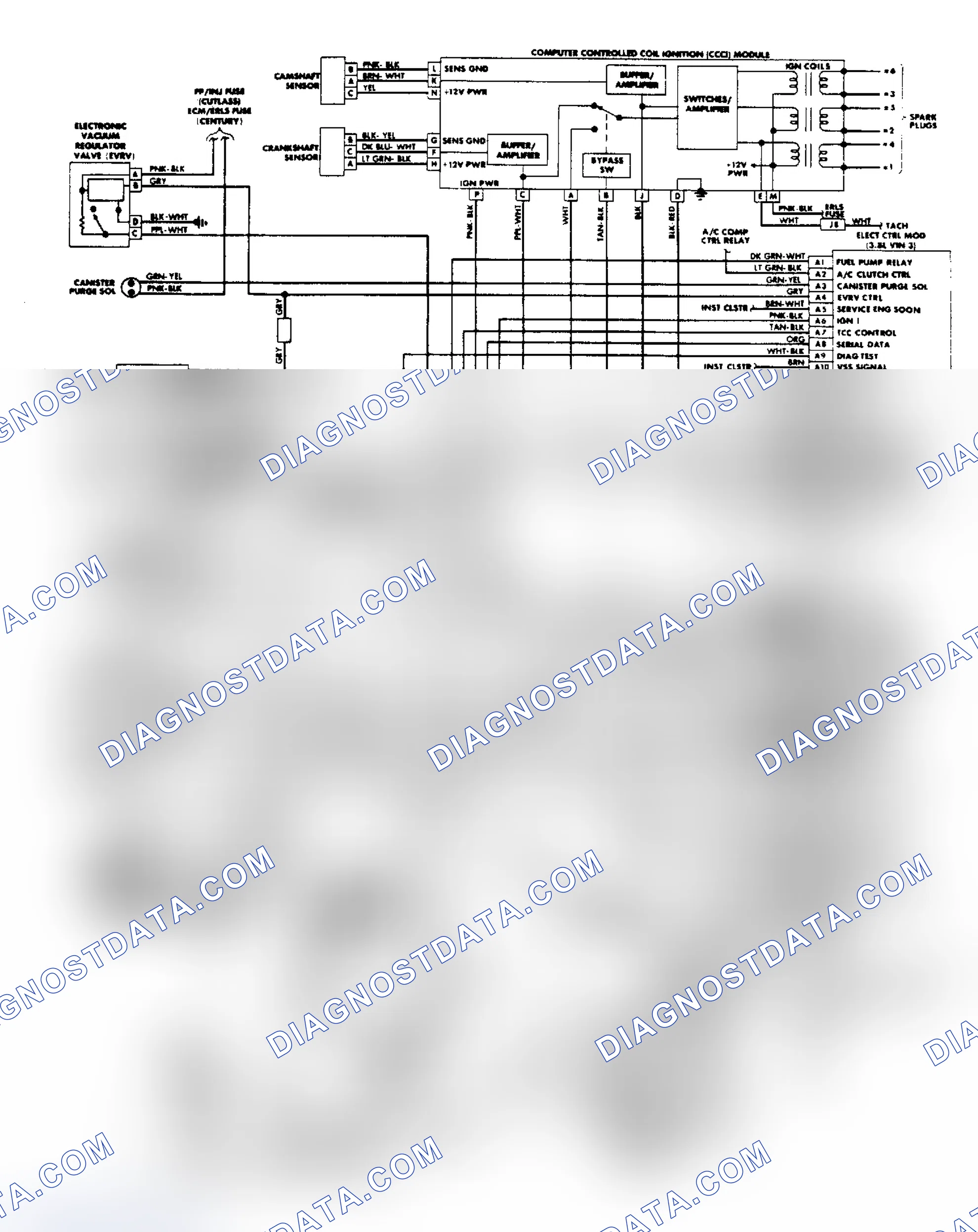 Scheme 25: 1988 Century & Cutlass Ciera 3.8L FI Wiring Diagram