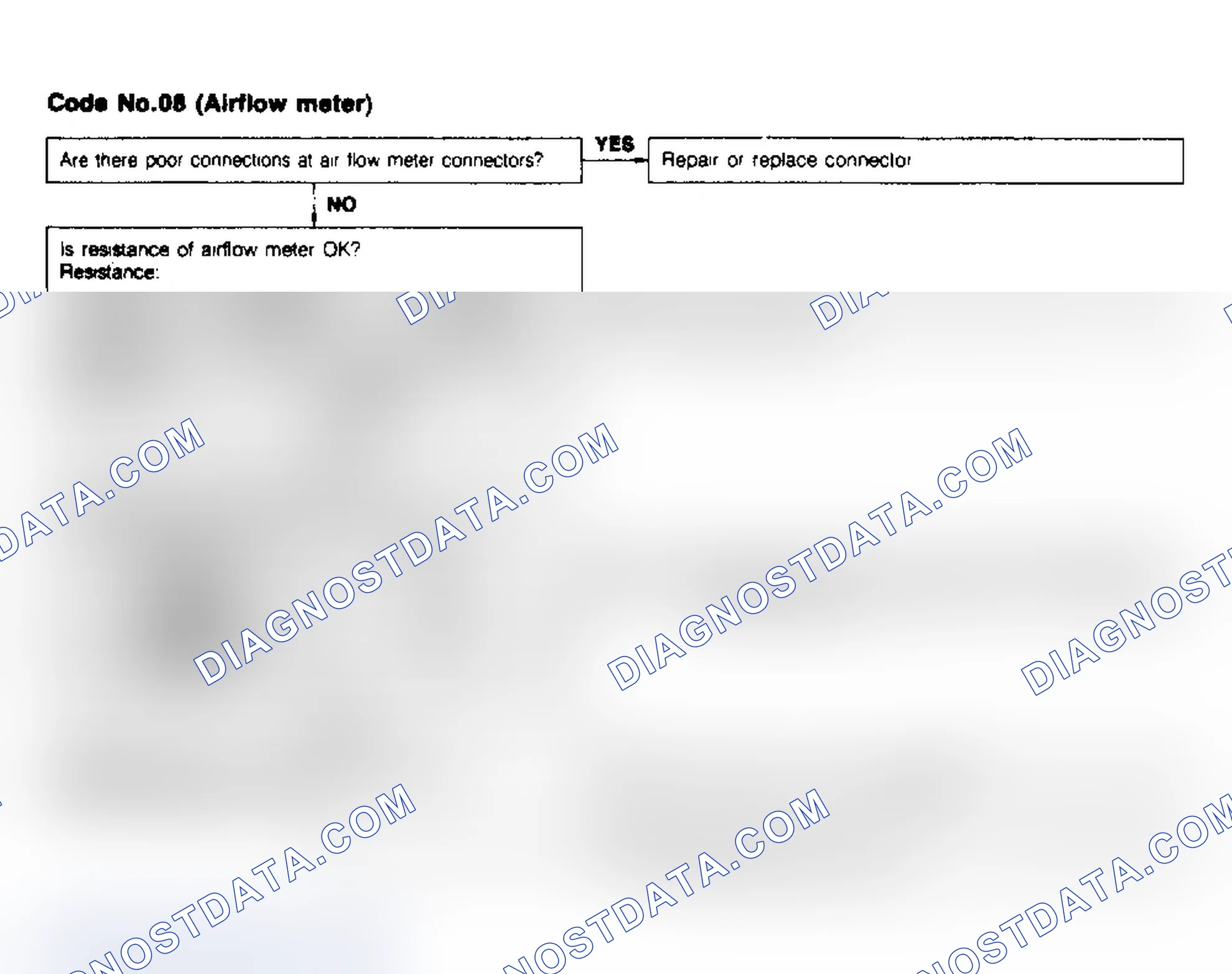 Scheme 90: Code No.8 - Airflow Meter