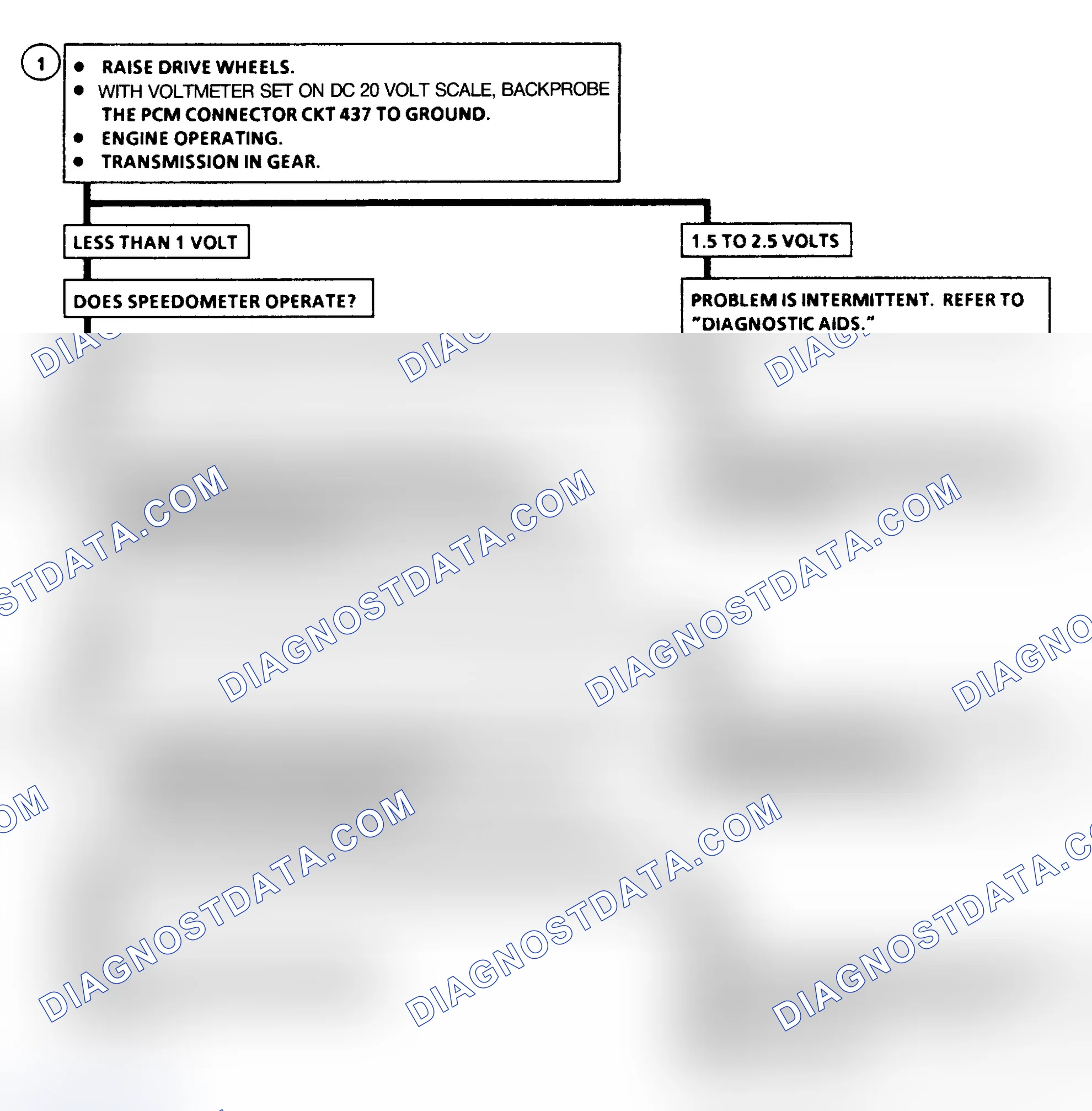 Scheme 169