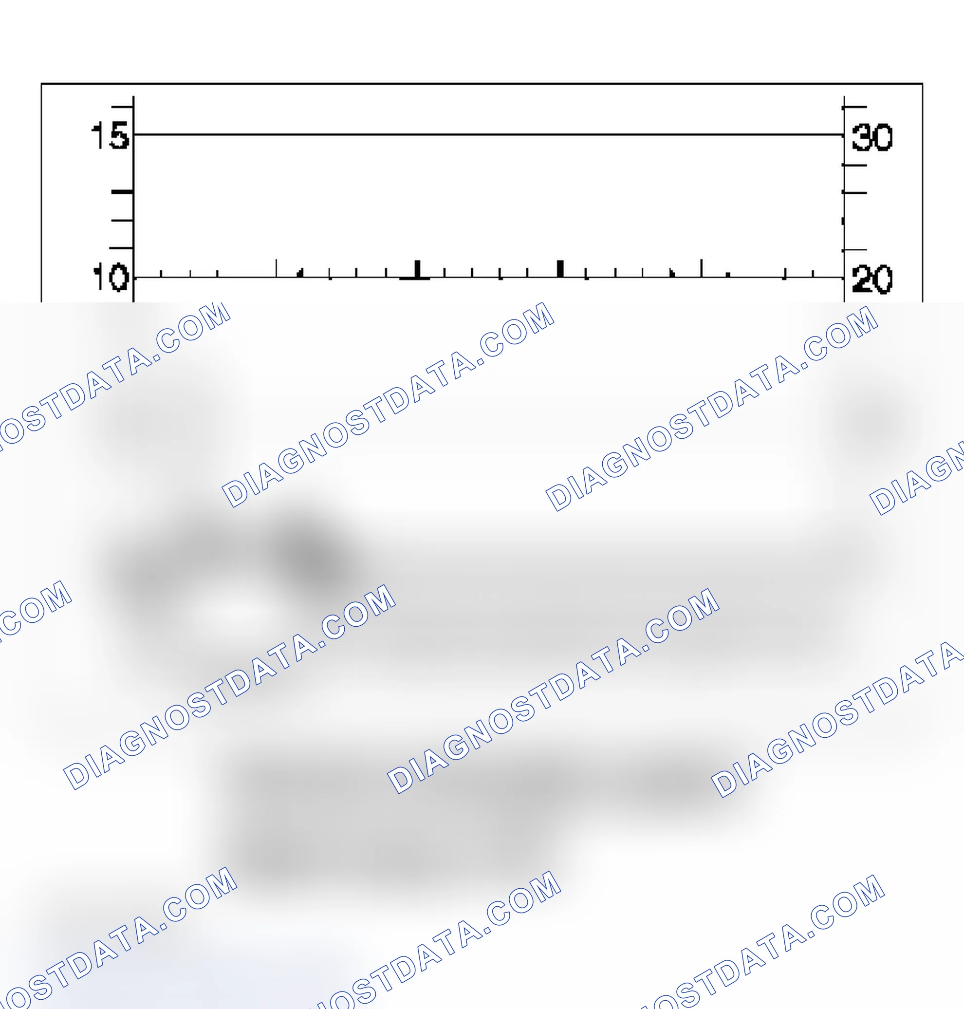 Scheme 20