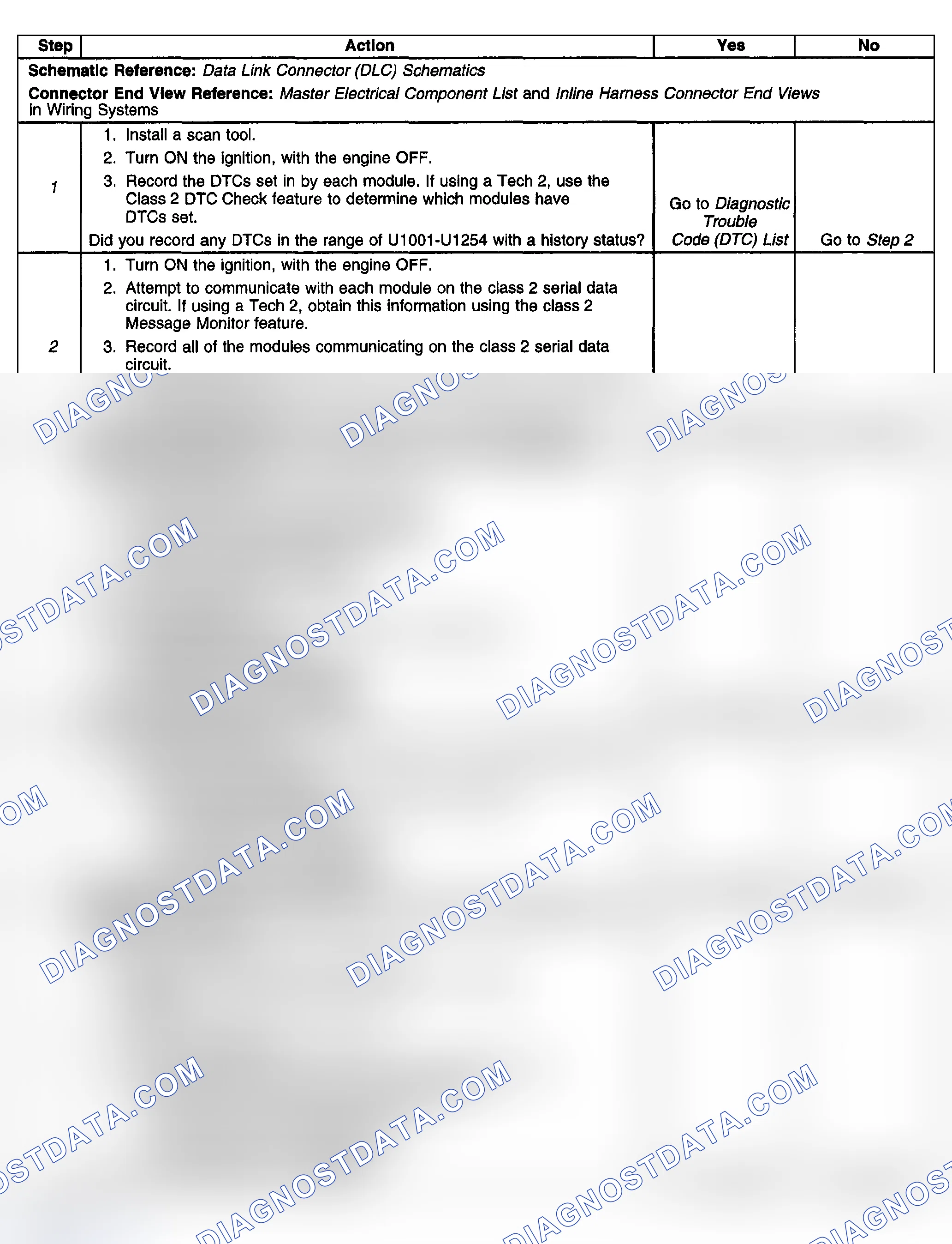 Scheme 14