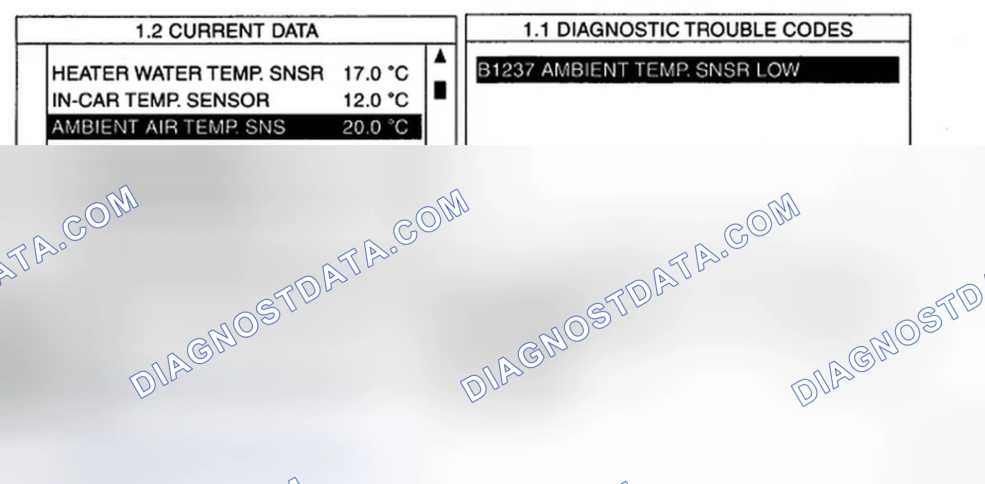 Scheme 9: MONITOR SCANTOOL DATA