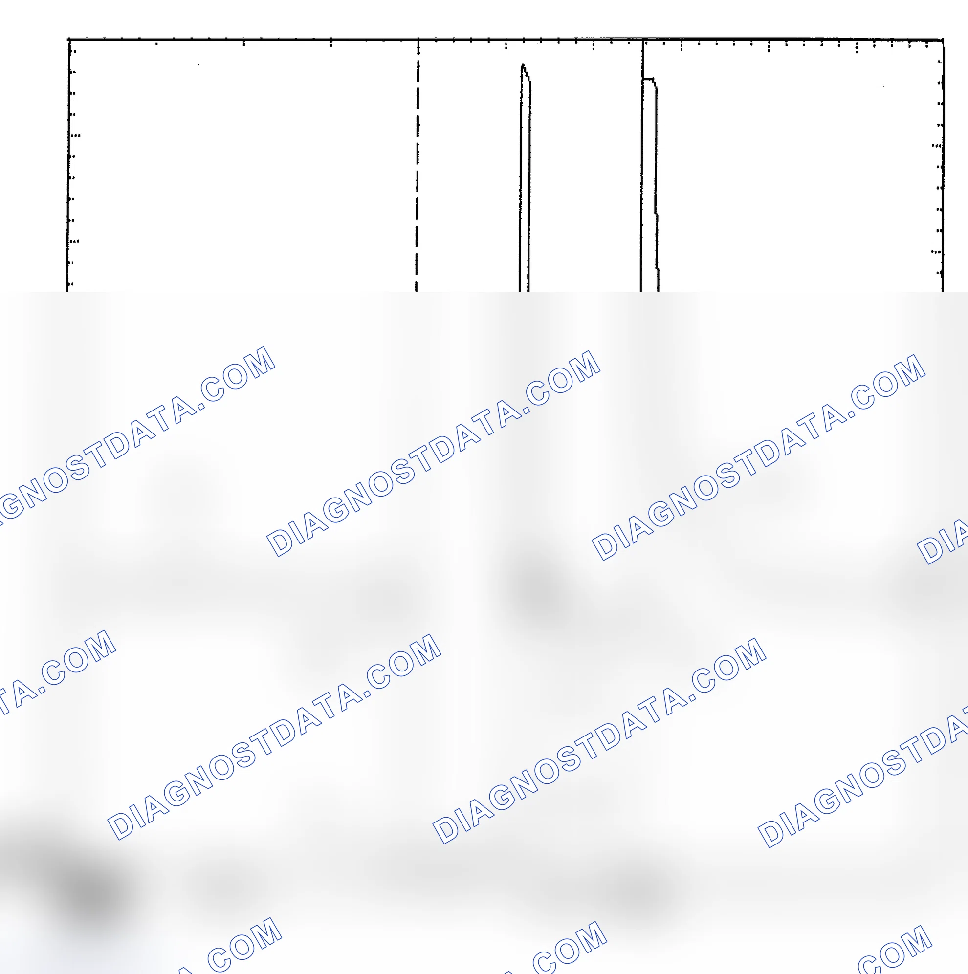 Scheme 6: Identifying Current Controlled Type Injector Pattern