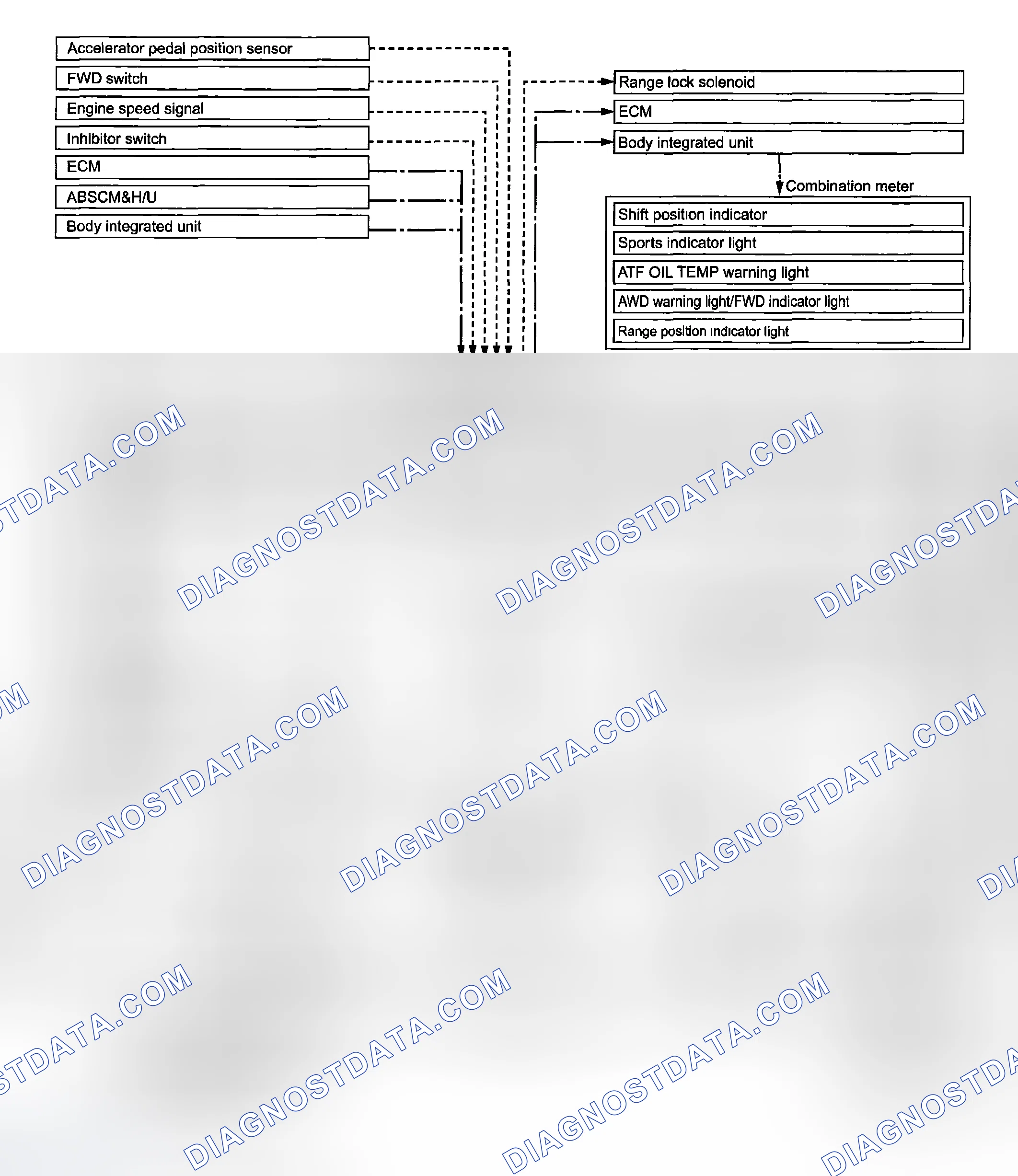 Scheme 45: SCHEMATIC DIAGRAM