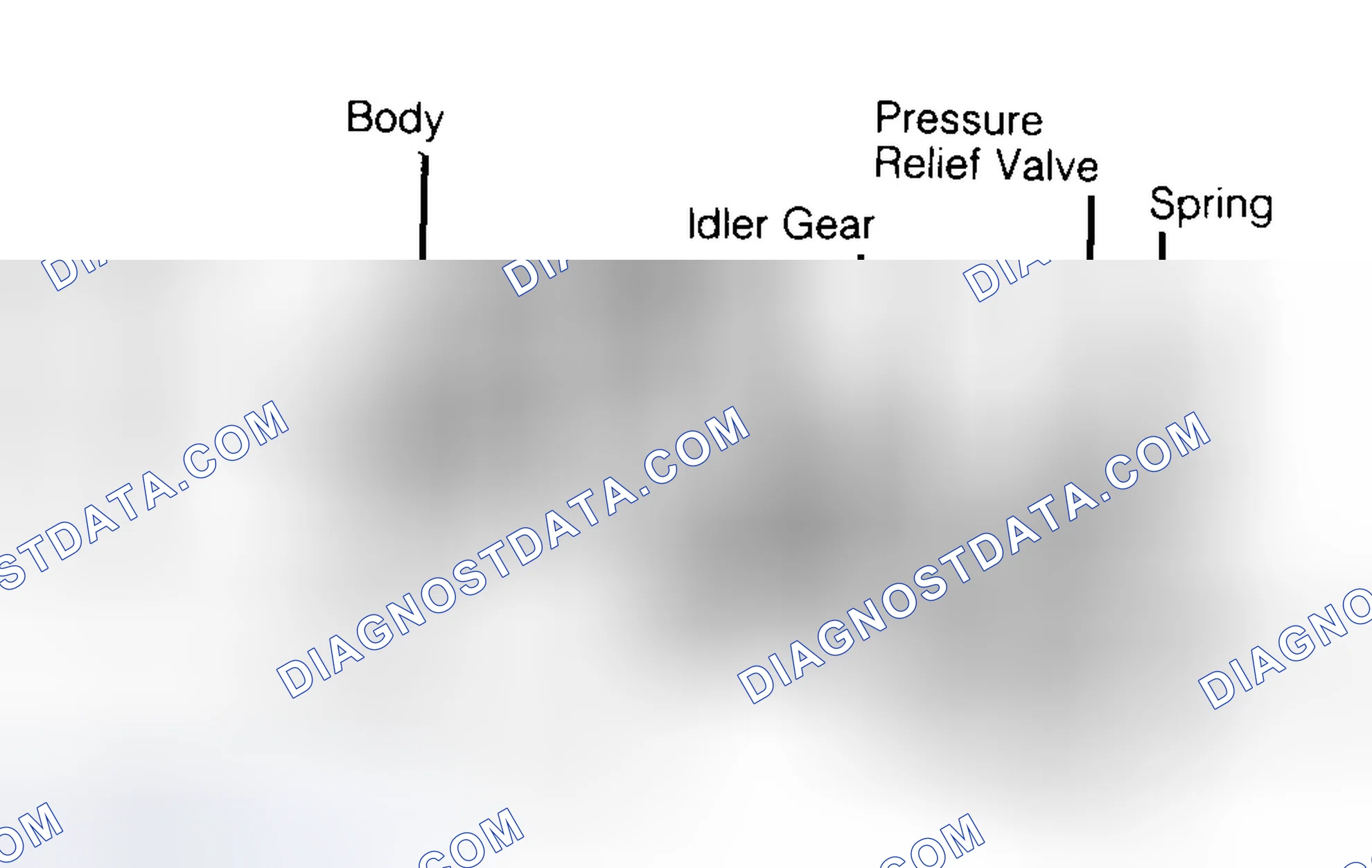 Scheme 34: Typical Gear Type Oil Pump