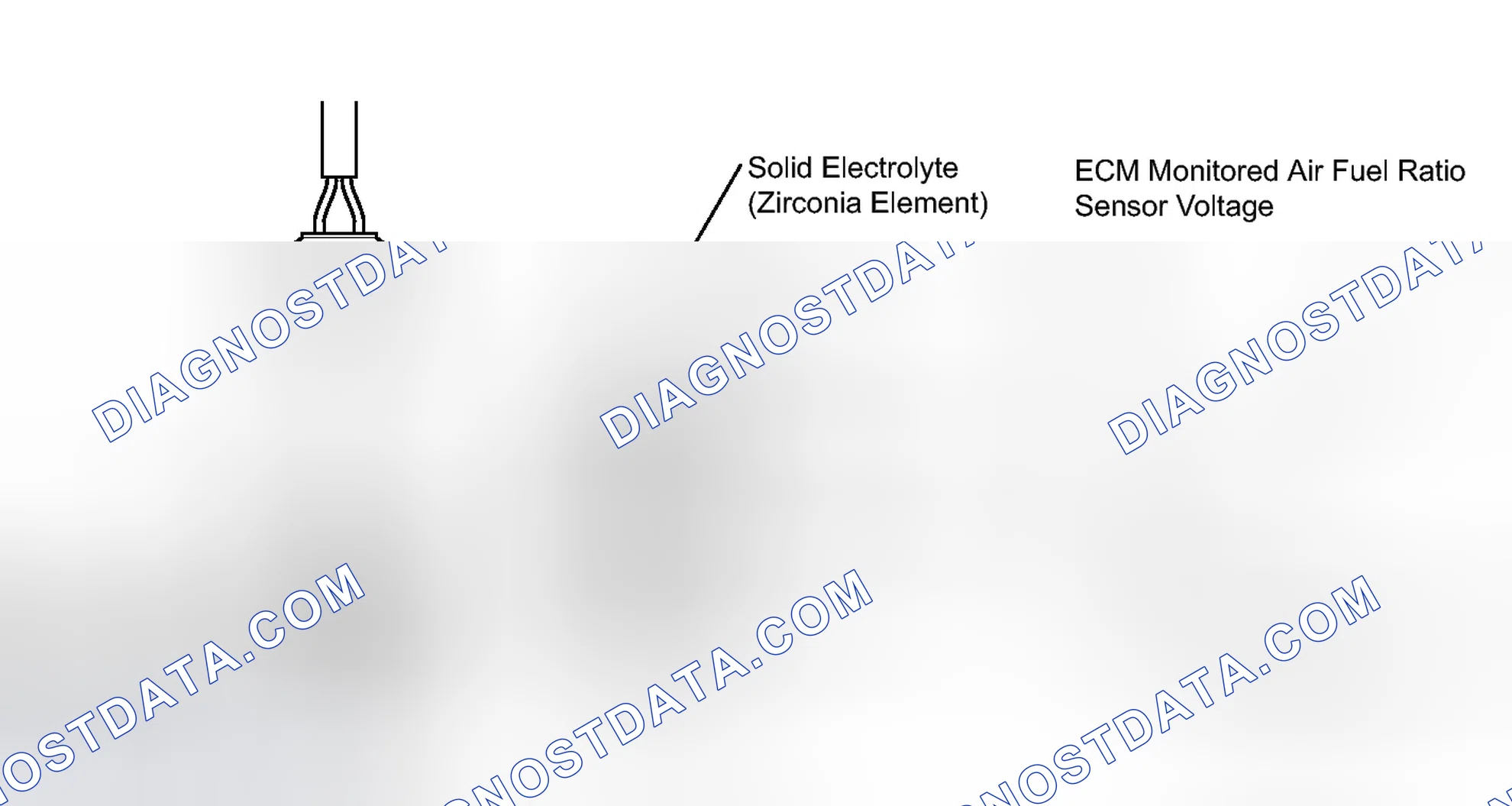 Scheme 42: DESCRIPTION