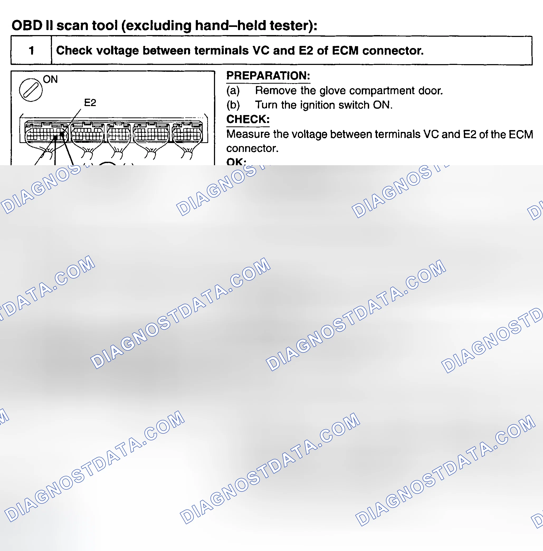 Scheme 510