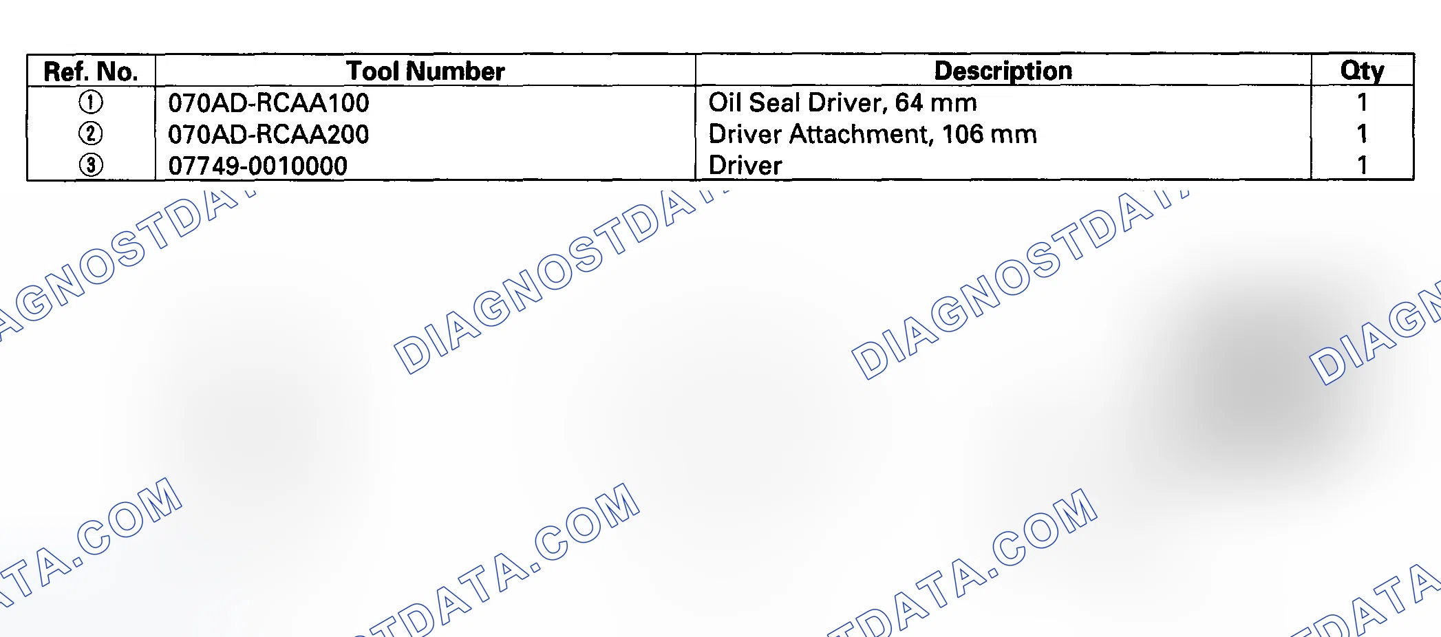 Scheme 388: Special Tools