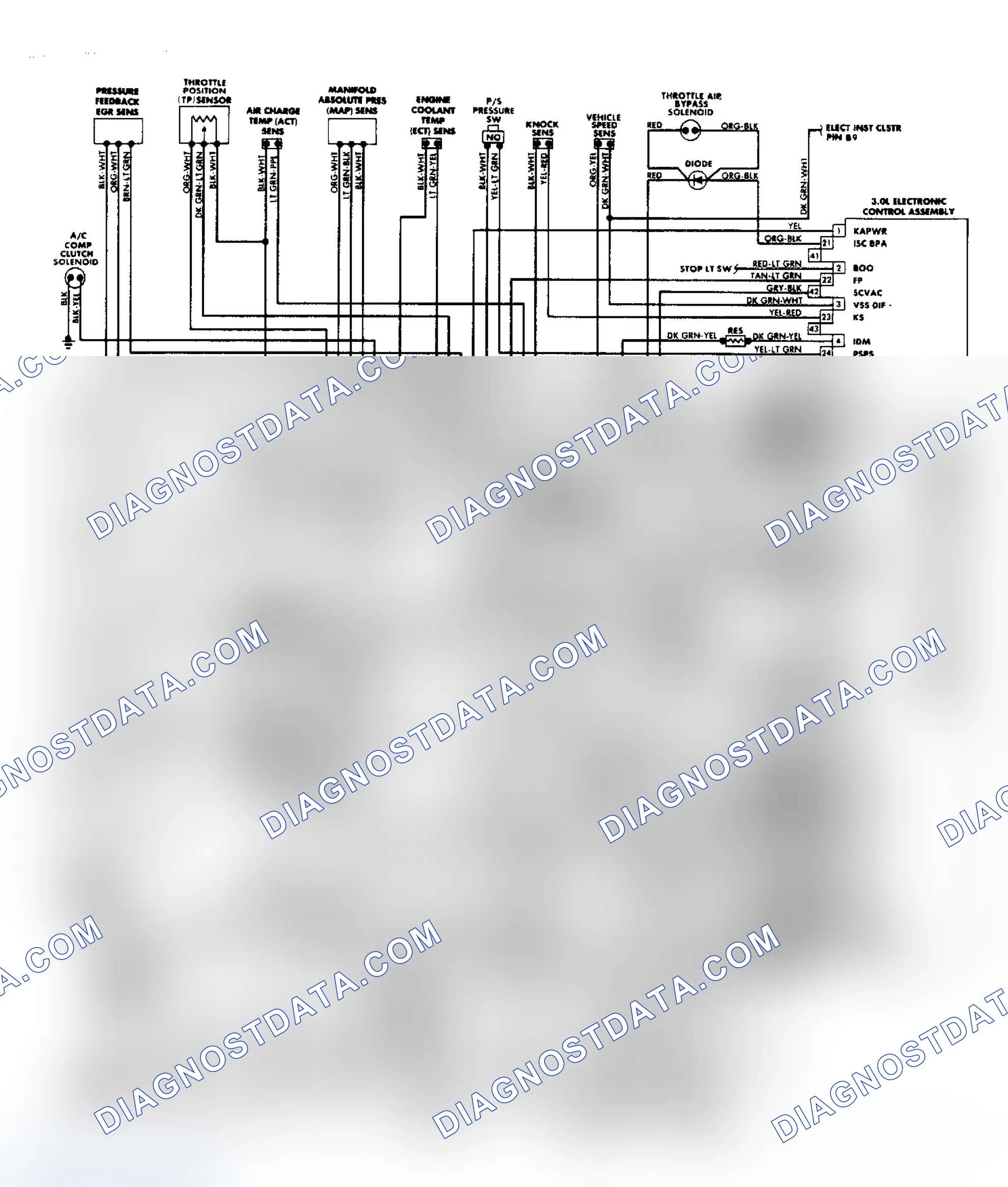Scheme 11: 3.0L MPFI System Wiring Diagram