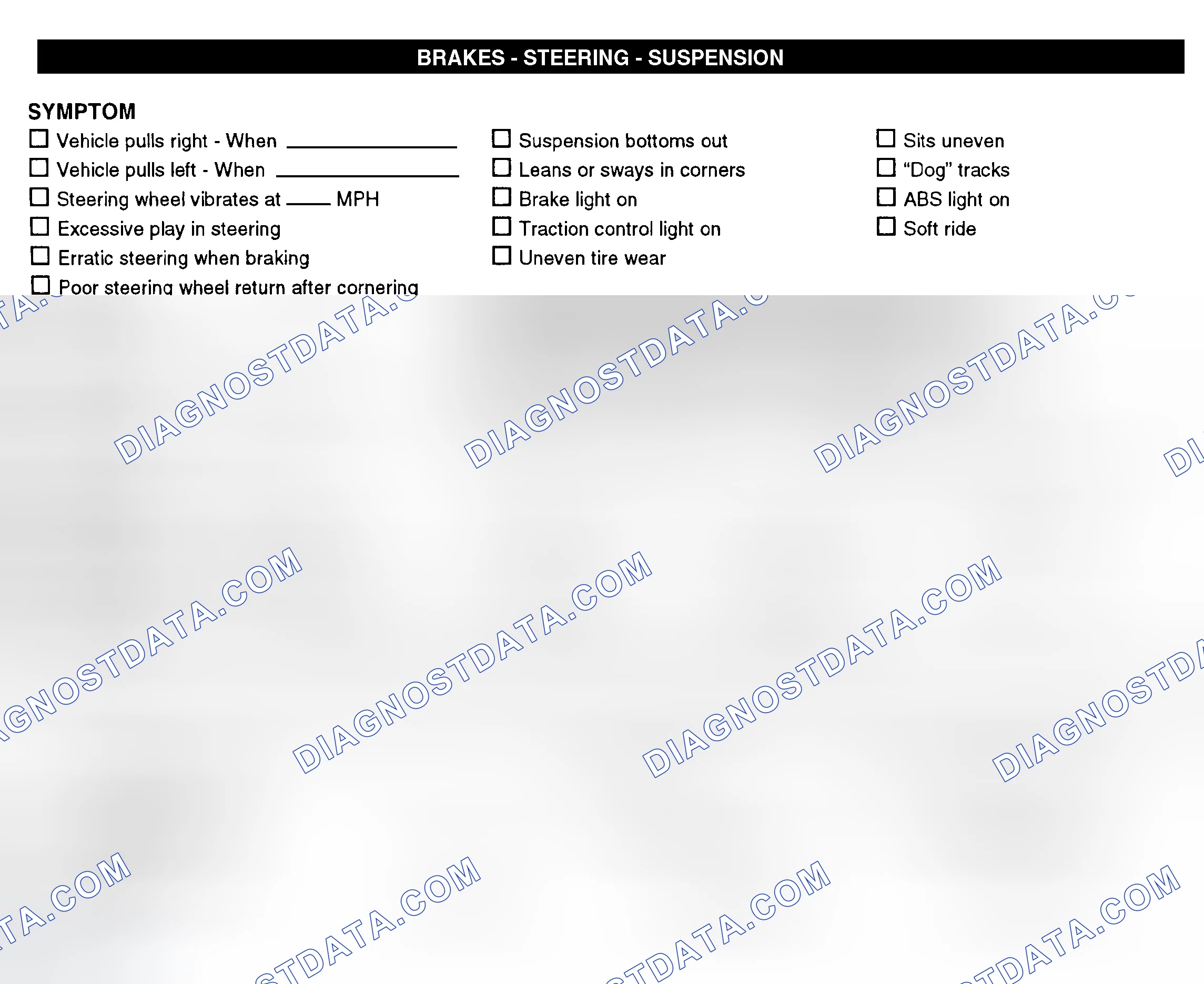 Scheme 7: Brakes, Steering, & Suspension