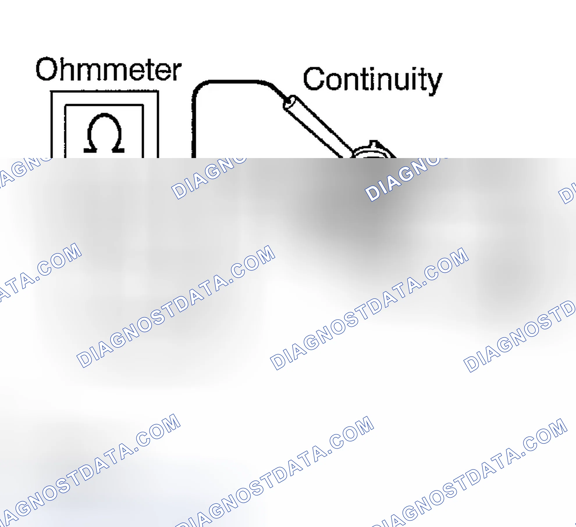 Scheme 97: INSPECTION
