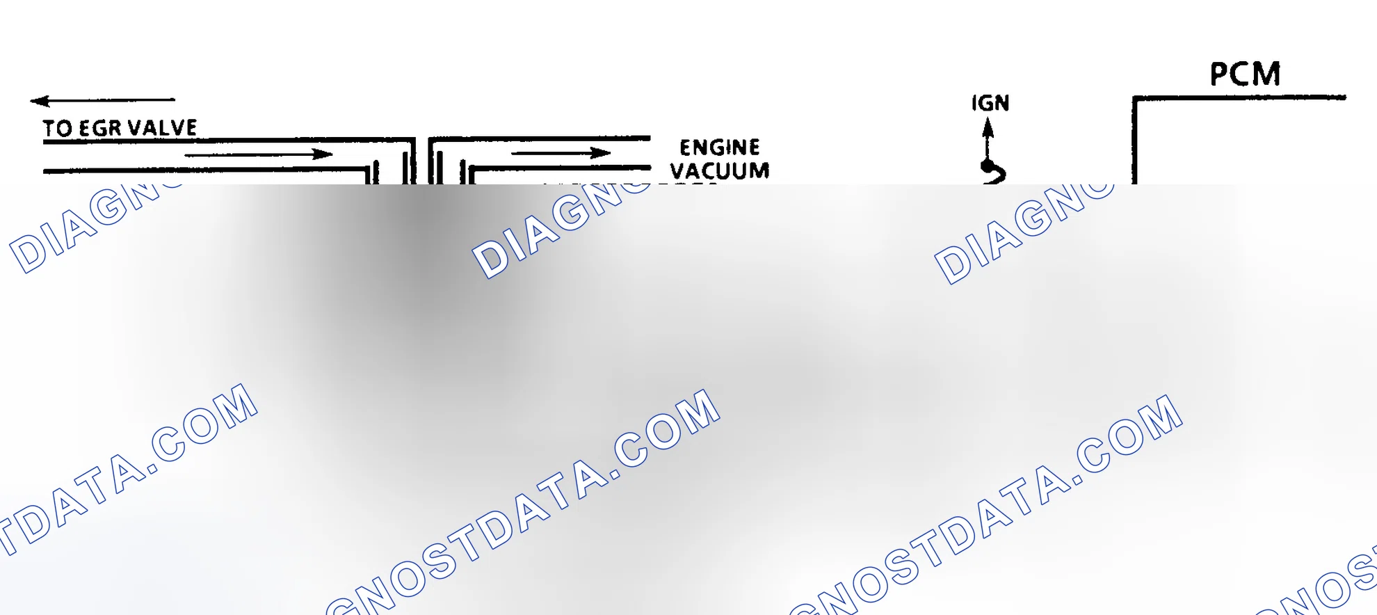 Scheme 102: Code 32 Schematic (All Engines W/4L80-E Trans. Except 4.3L) EGR System Error