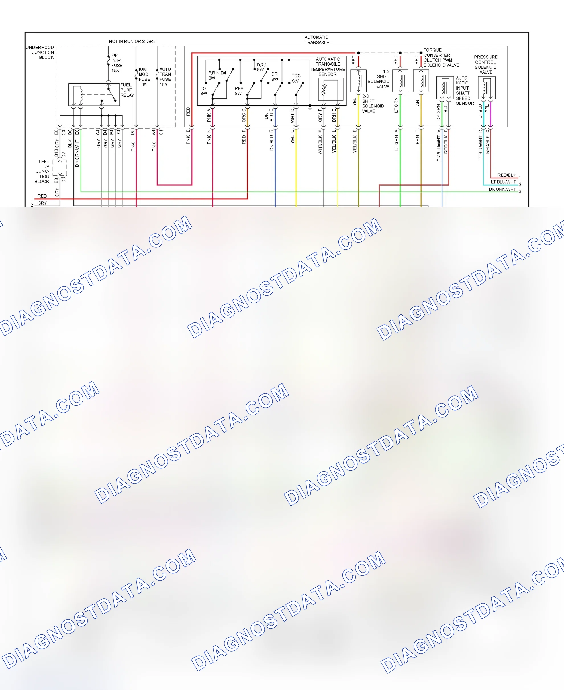 Scheme 2: PCM Wiring Diagram (Alero & Grand Am - 2.4L - 2 Of 3)