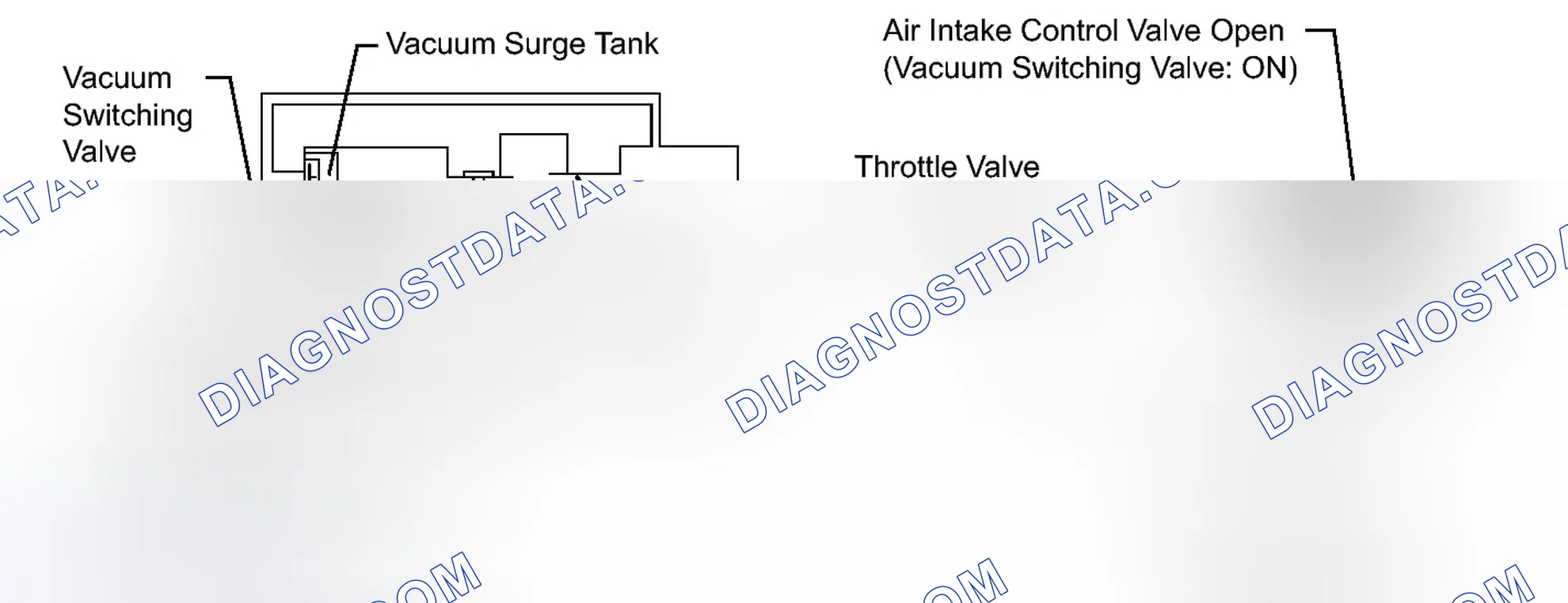 Scheme 320: DESCRIPTION
