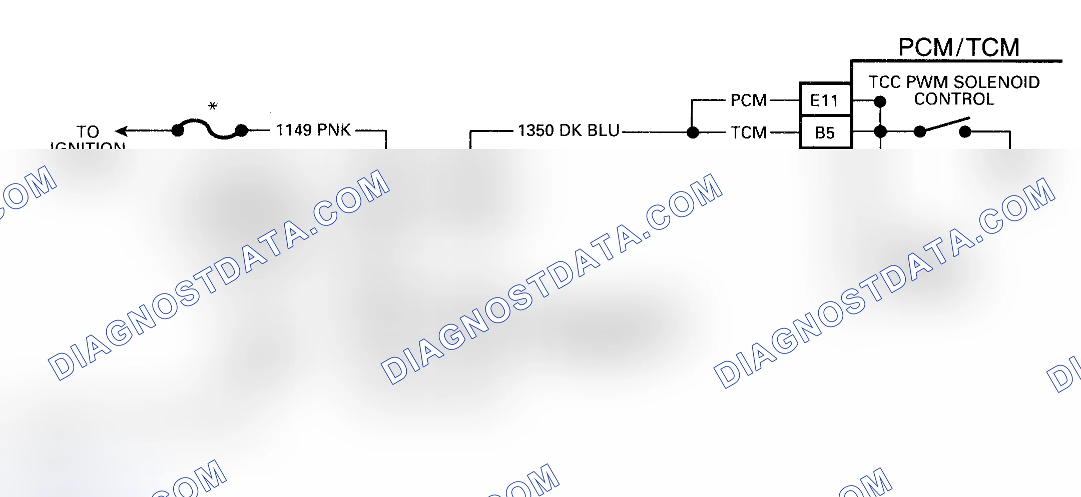Scheme 201: Code 83 Schematic (4.3L) TCC Solenoid Circuit Fault