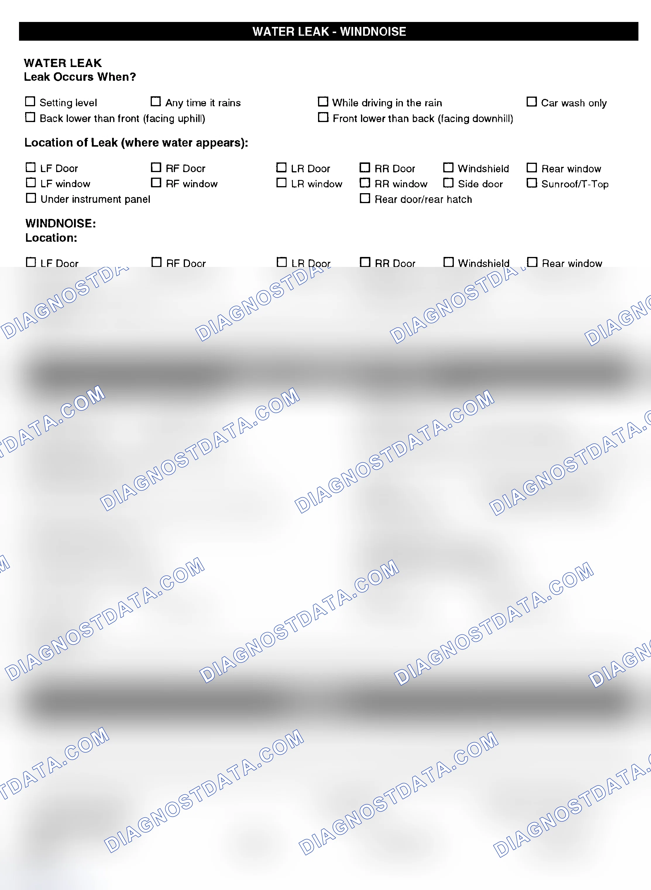 Scheme 5: Symptom Check List - Page 4